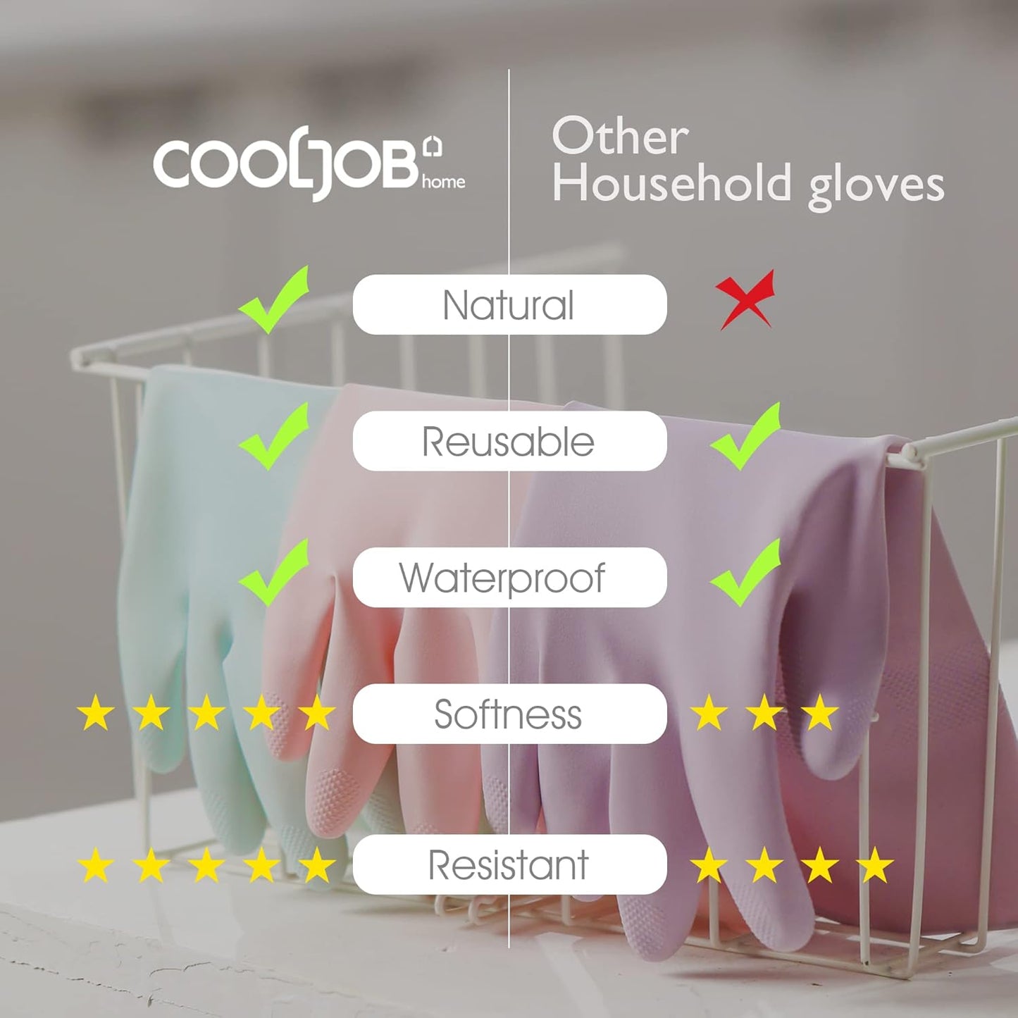 COOLJOB Small Household Rubber Gloves with Cotton Liner & Non-slip Grip, Waterproof Long Lasting Dishwashing Gloves for Kitchen & Bathroom Cleaning, Purple, 1 Pair