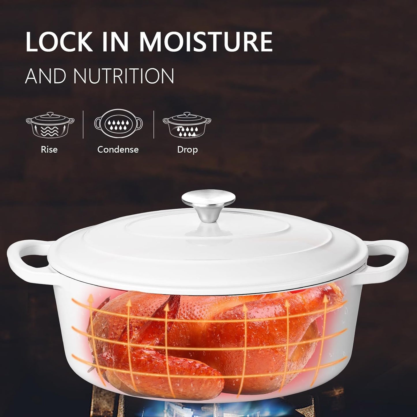 5QT Oval Dutch Oven Pot with Lid, Leonyo 5 Quart Enameled Oval Cast Iron Dutch Oven for Sourdough Bread Breaking, Heavy Duty Cookware for Braising, Stews, Roasting, White