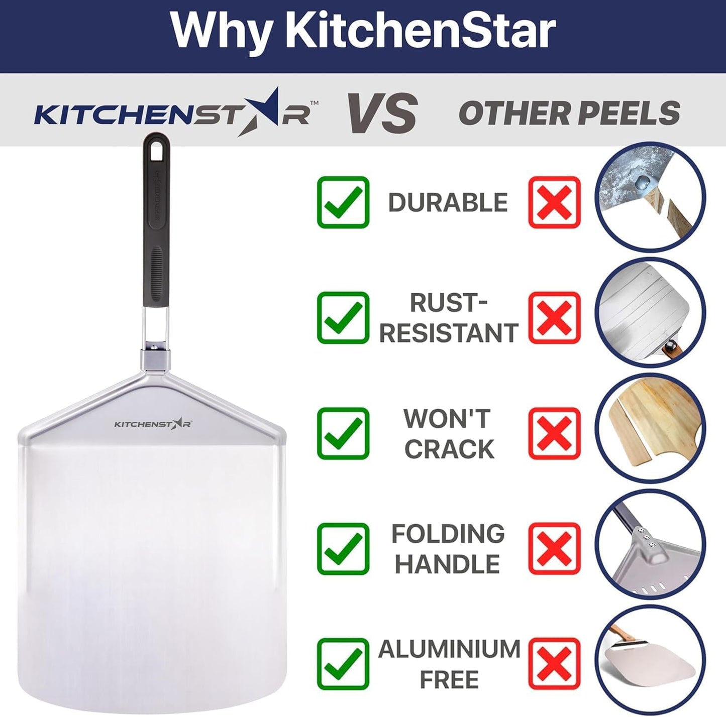 KitchenStar Stainless Steel Pizza Peel 14 inch with 10 inch Folding Handle, Large - Spatula Paddle for Effortless Pizza Transfer & Easy Storrage - Outdoor Pizza Oven Accessories
