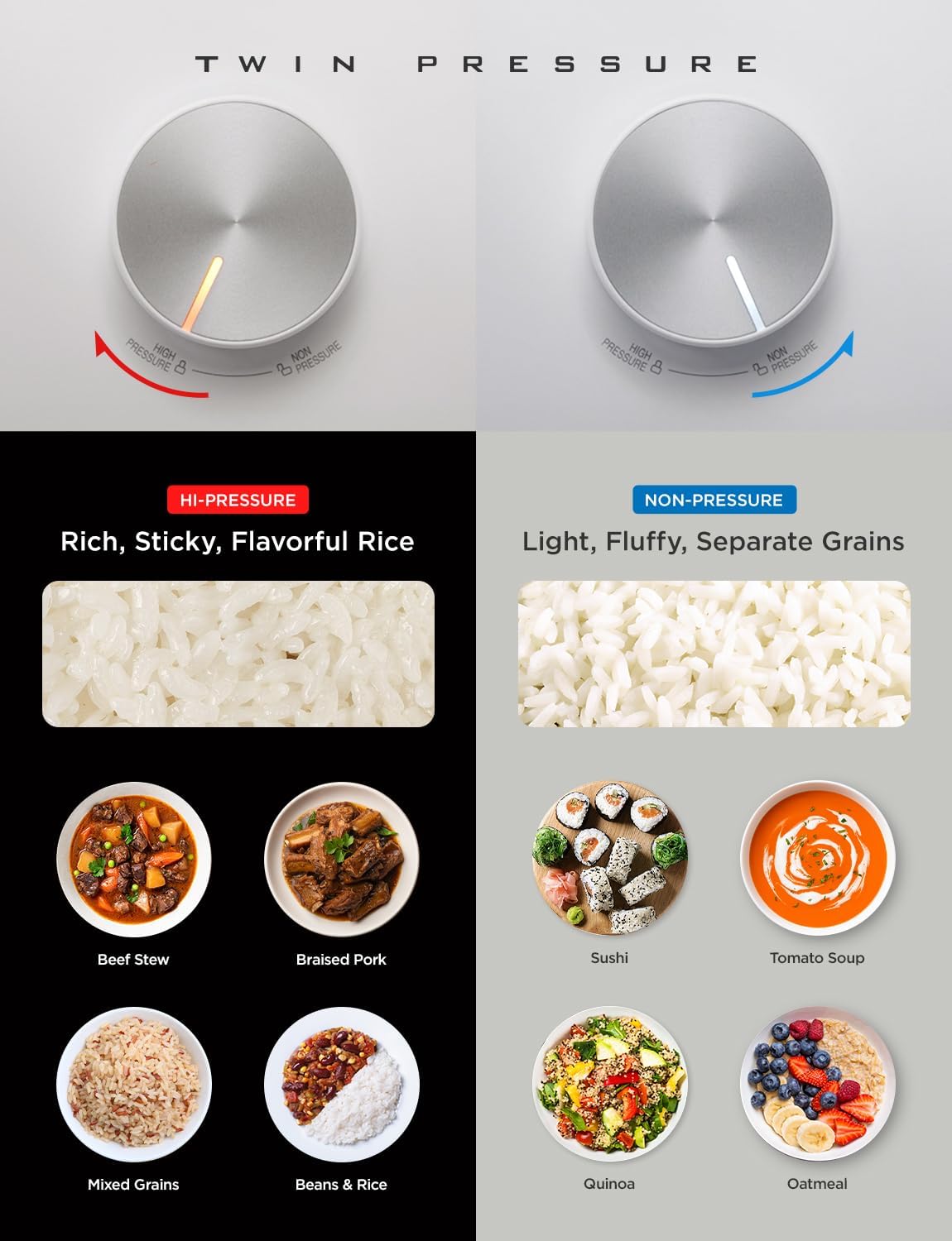 CUCKOO 6-Cup Uncooked / 12-Cup Cooked Induction Heating Twin Pressure Rice Cooker, 16 Menu Modes, Multi-Language Voice Guide, Versatile Grain Multi-Cooker & Pressure Cooker (CRP-LHTR0609FW)