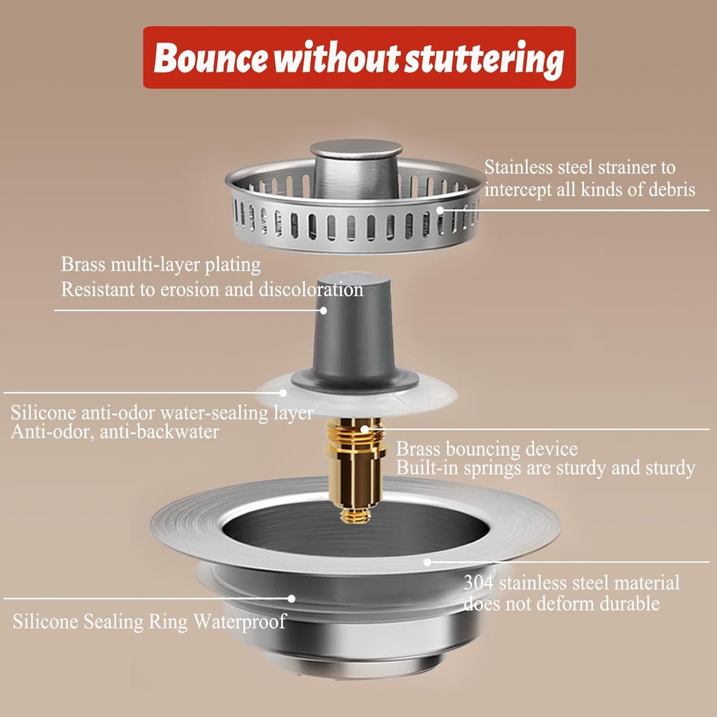 Kitchen Sink Drain Strainer，Upgraded 304 Stainless Steel 3 in 1 Pop-up Sink Drain Strainer Kitchen Drain Strainer Cover and Sink Stoppers Combo，Standard 3-1/2 in Hole