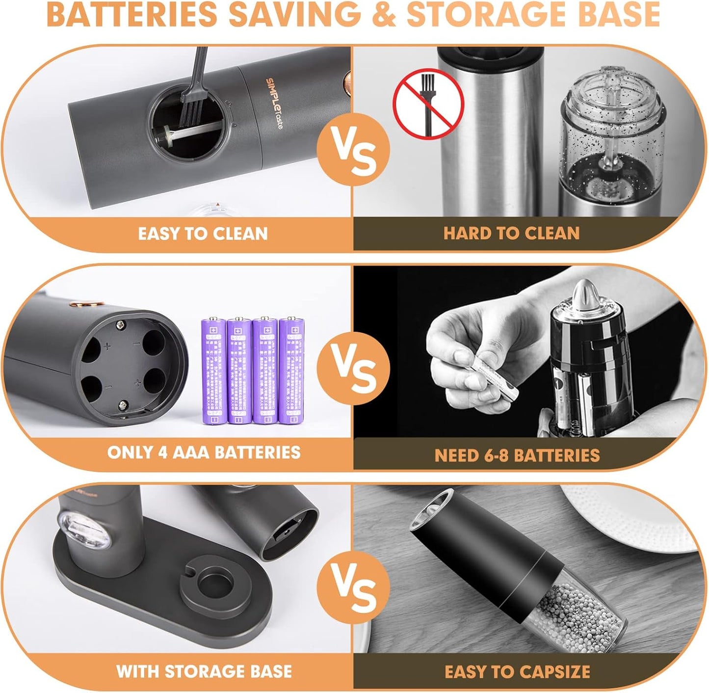 SIMPLETASTE Electric Salt and Pepper Grinder Set, One-Handed, Battery Powered, Adjustable Coarseness, LED Light, Pepper mills with stand, Seasoning Tools for Kitchen, Dining or Gifting