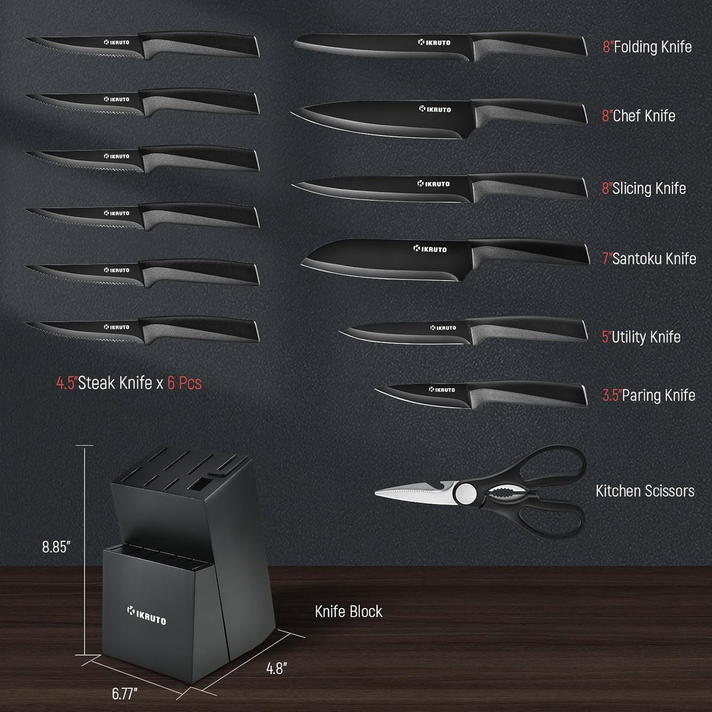 15-Piece Kitchen Knife Set with Block – Chef Knives, Utility Knives, Steak Knives, and Built-In Sharpener (Black and Gray)