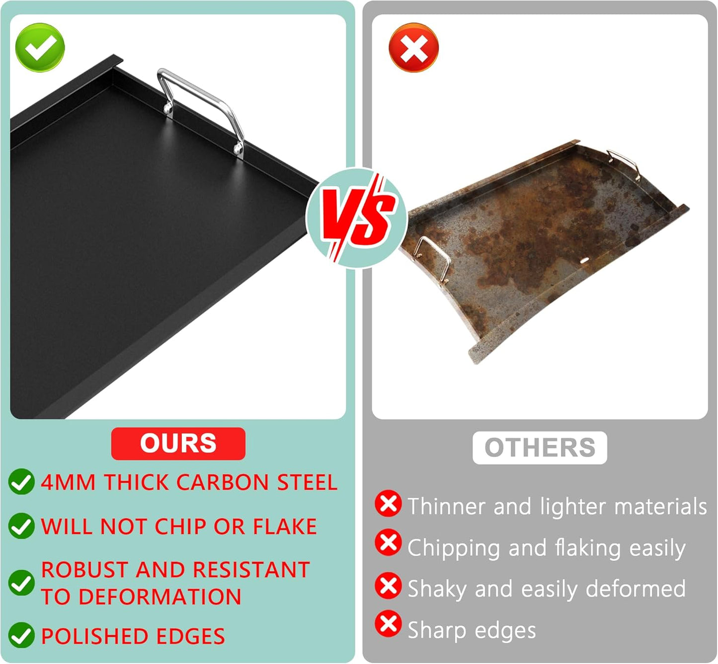 463365021 Full Size Griddle Insert for Charbroil Performance 4 Burner Grill 463365522 463354021 463352521 Parts Carbon Steel Flat Top Griddle Plate for Charbroil G426-0004-W1 G426-0005-W1 17''x 24.6''