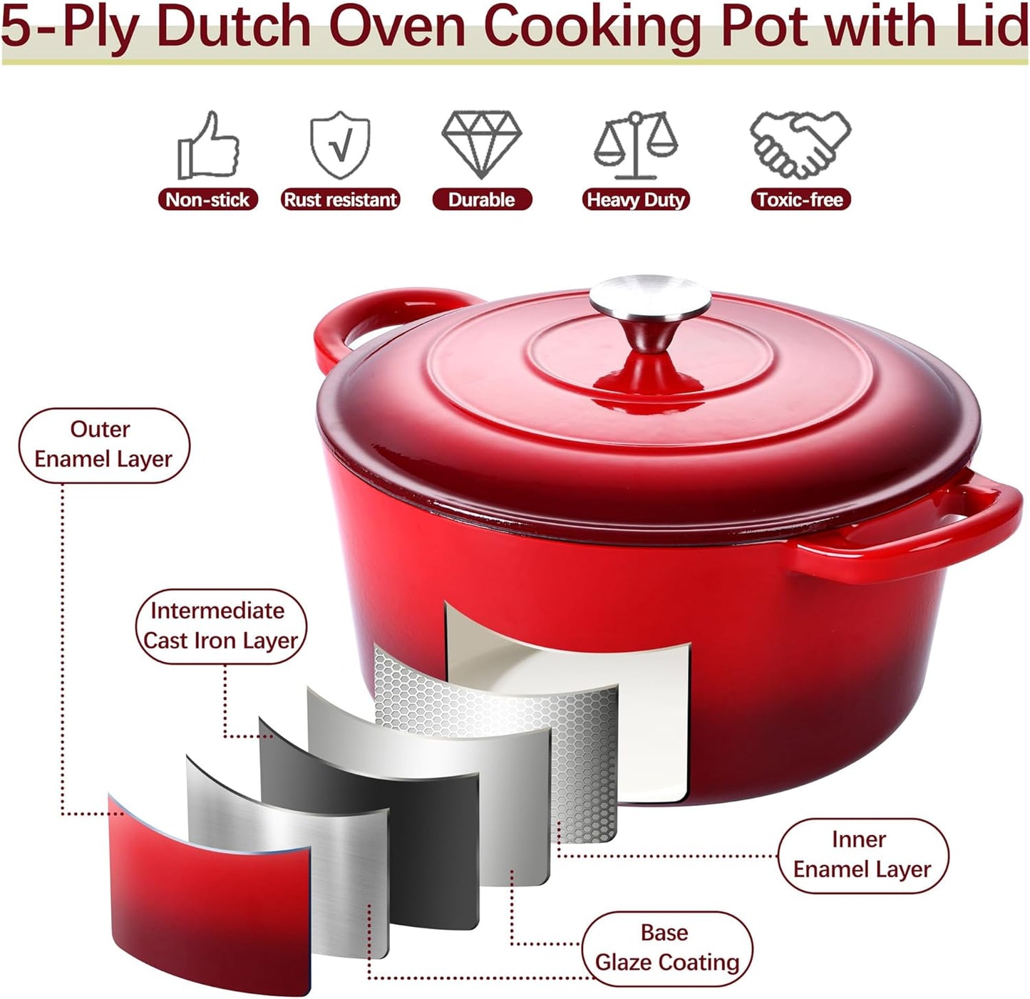 E-far Dutch Oven Pot with Lid, 5 Quart Enameled Cast Iron Round Dutch Oven Stockpot for Bread Baking/Braising/Cooking/Roasting/Stewing, Heavy Duty Nonstick Cookware Safe for Induction & Oven - Red