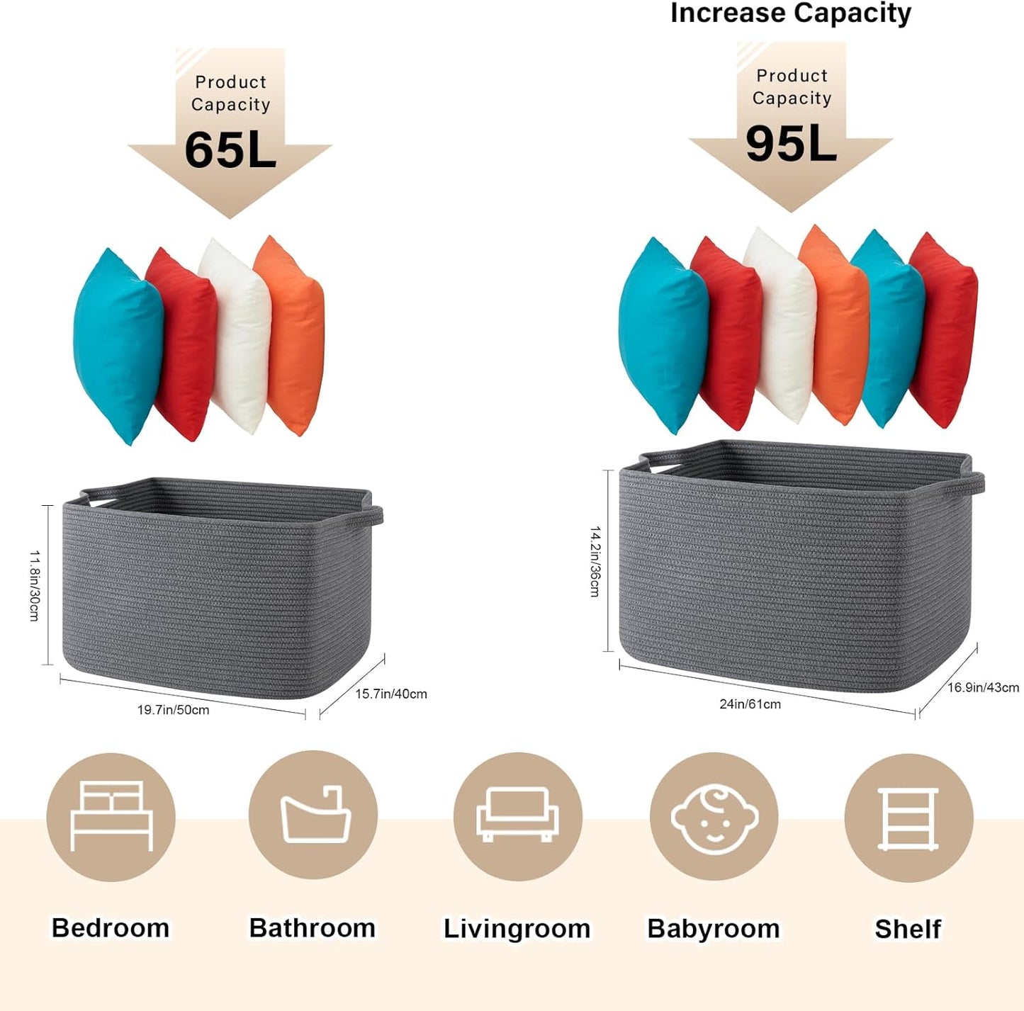 65L Large Storage Basket, Cotton Rope Woven Blanket Basket, Toy Storage for Baby Room, Living Room, Dark Grey