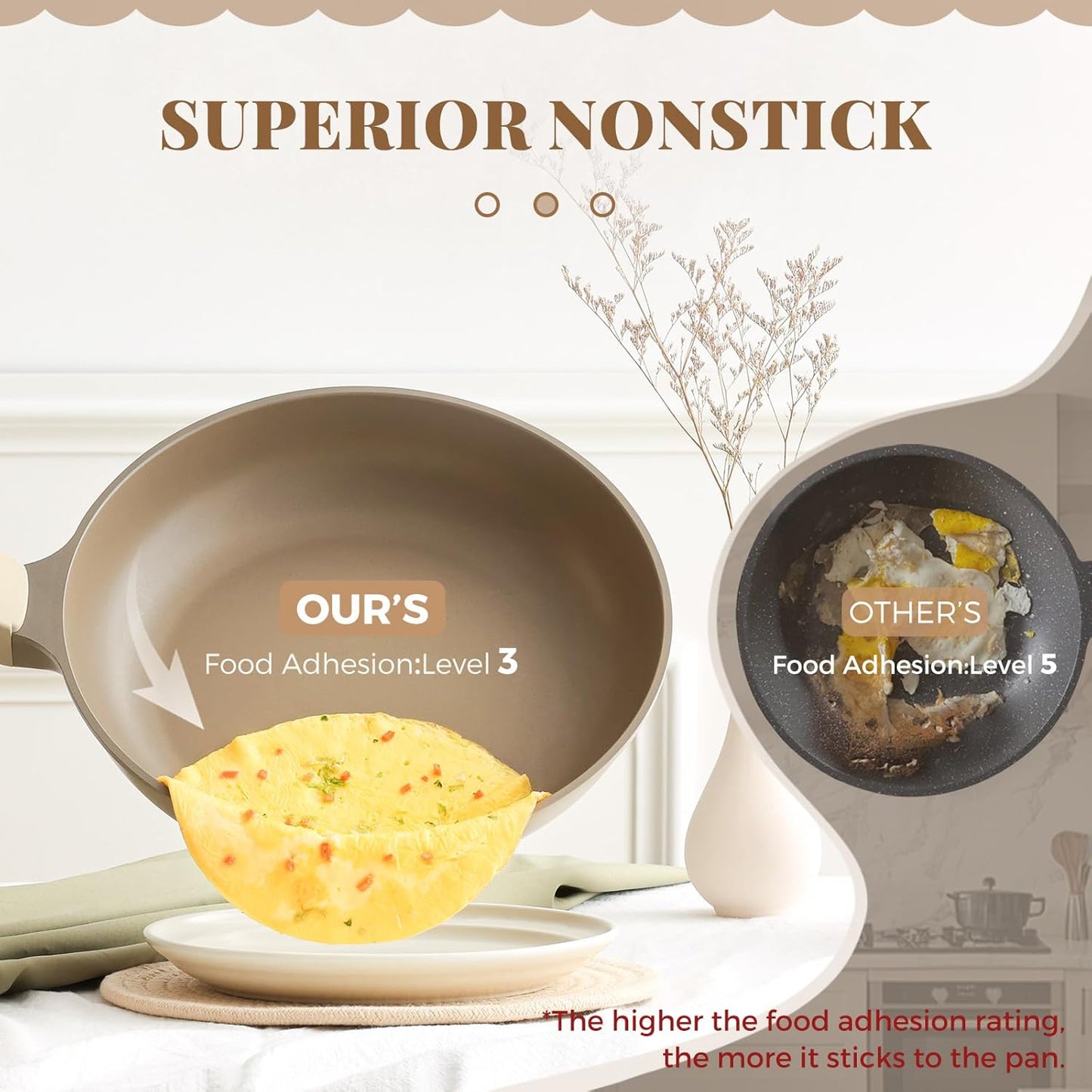 Nonstick Frying Pan, 8/10/12 Inch Stain/Scratch/Crack Proof Chef Pan, Healthy Skillet, PFOA Free Omelet Pan, Dishwasher & Oven Safe, Induction Compatible (12-Inch, Natural Linen)