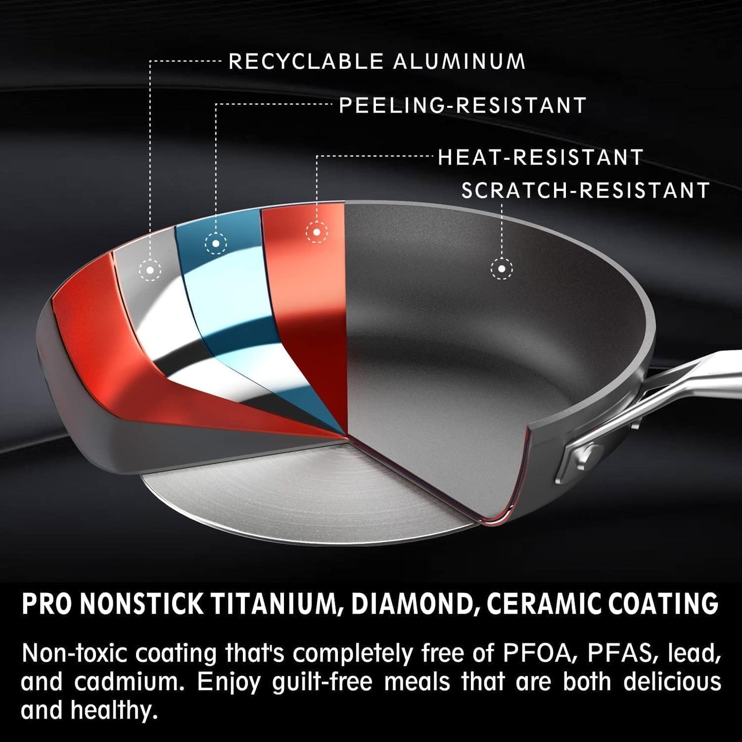 MsMk 12 1/2 inch Non Stick Frying Pan with Lid,Titanium and Ceramic Nonstick Large Skillet，Stay-Cool Handle,Scratch-resistant,Non-Toxic,Induction，Dishwasher Safe, Oven Safe to 700°F