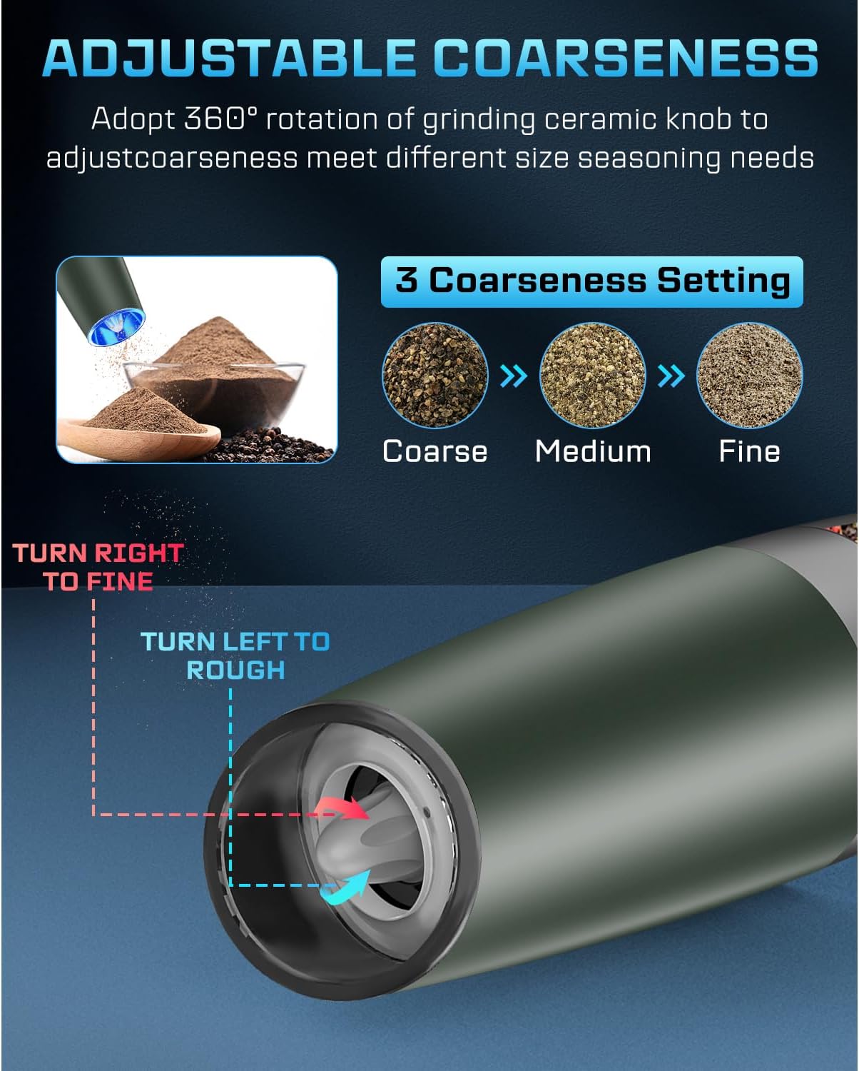 XinXu Gravity Electric Pepper and Salt Grinder Set, Automatic Mill Grinder Shaker,Battery-Operated, Adjustable Coarseness, Stainless Steel, LED Light, One Hand Operated,Dark Green