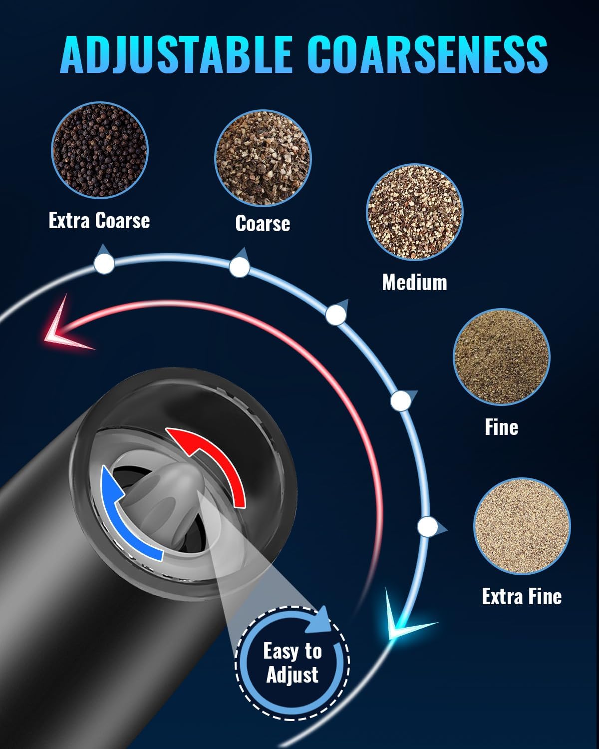 XinXu Rechargeable Pepper and Salt Grinder Set, No Battery Needed, whit Gravity Sensing Switch and LED Light, One Hand Automatic Operation -2 Pack/Black