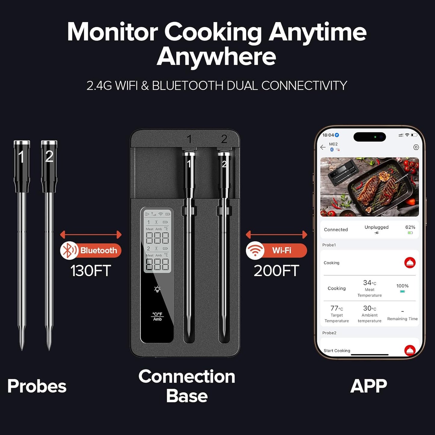 Smart Wireless Meat Thermometer with Dual Probes - Advanced Bluetooth Cooking Thermometer for Perfect Grilling, Smoking, Oven Roasting & Air Frying, Long Range Monitoring & Smart Alerts