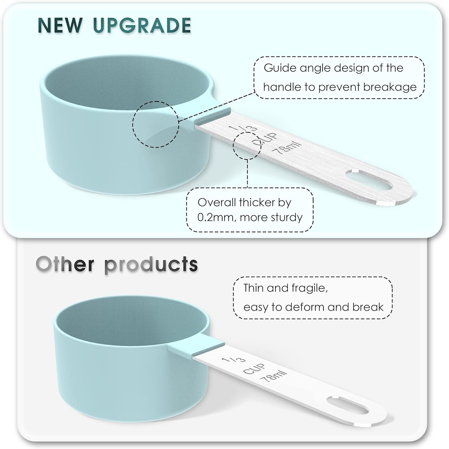 TILUCK Measuring Cups & Spoons Set, Stackable Cups and Spoons, Nesting Measure Cups with Stainless Steel Handle, Kitchen Gadgets for Cooking & Baking (Green)