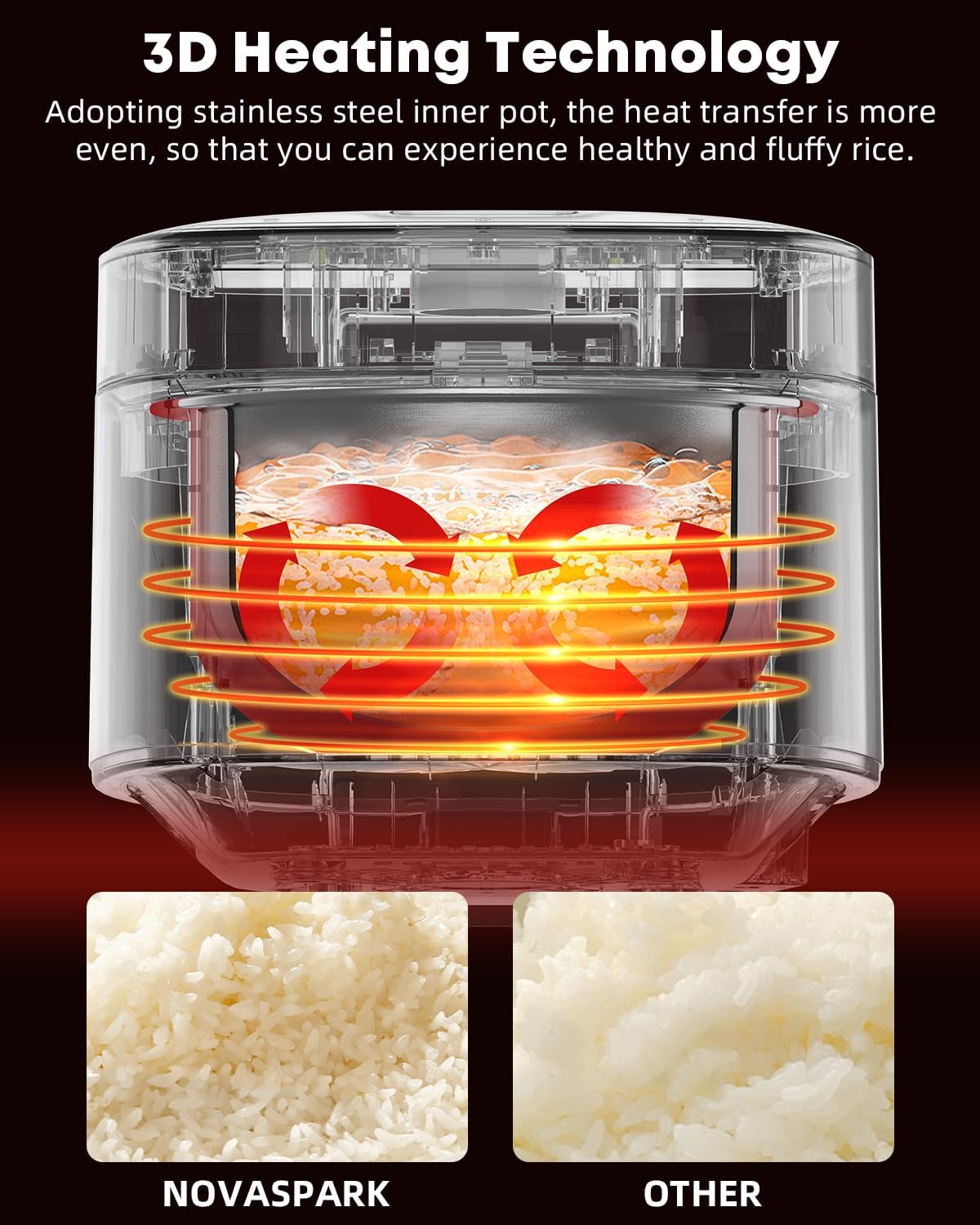 Novaspark Low Carb Rice Cooker Stainless Steel Inner Pot, Mini Stainless Steel Rice Cooker Small 5 Cup, LED Display Low Sugar Rice Maker, 24H Timer and Auto Keep Warm, White Rice/Porridge/Oatmeal, White