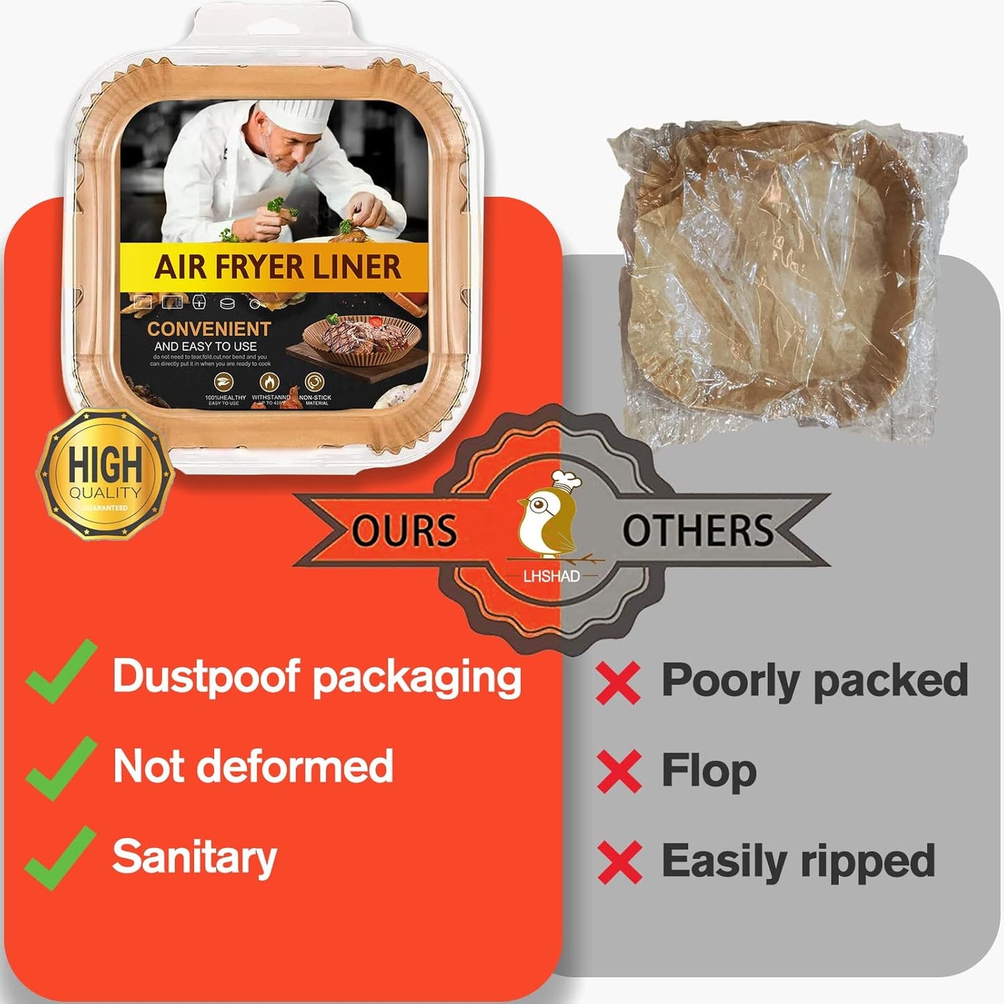 4 qt Air Fryer Liners, Chefman Air Fryer Liners, Disposable 4qt Air Fryer Liner for GreenLife 4.5 QT Cuisinart Airfryer, Non-stick Parchment Paper for Frying, Baking- Unbleached(120Pcs)