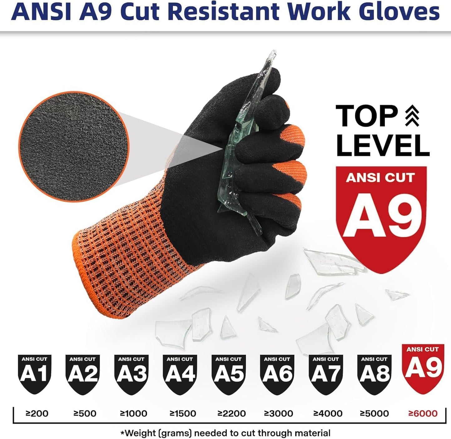 Schwer ProGuard Highest Level Cut Resistant Work Gloves PR3326 for Extreme Protection, ANSI A9 Cut Gloves with Reinforced Thumb, Non Slip, Breathable, Durable, Touch-screen, NON PFAS, Orange 1 Pair（M）