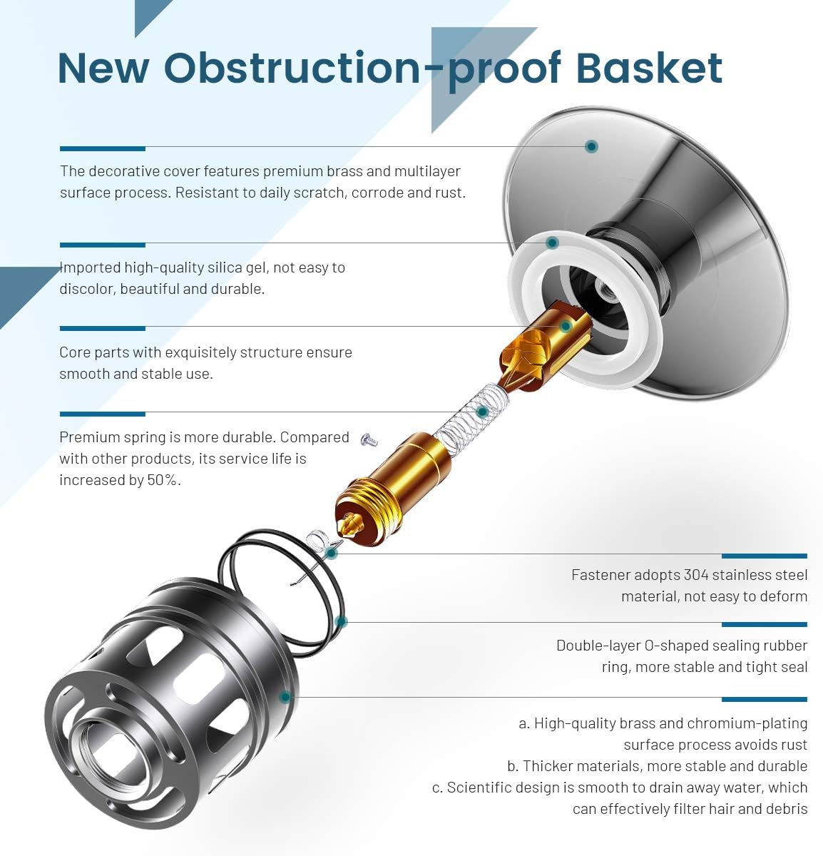 Antique Brass Pop UP Drain, Bathroom Vessel Lavatory Vanity Faucet Sink Stopper, Built-in Anti-Clogging Strainer, Fits Standard American Drain Hole(1-1/2" to 1-3/4"),Without Overflow RWF082S