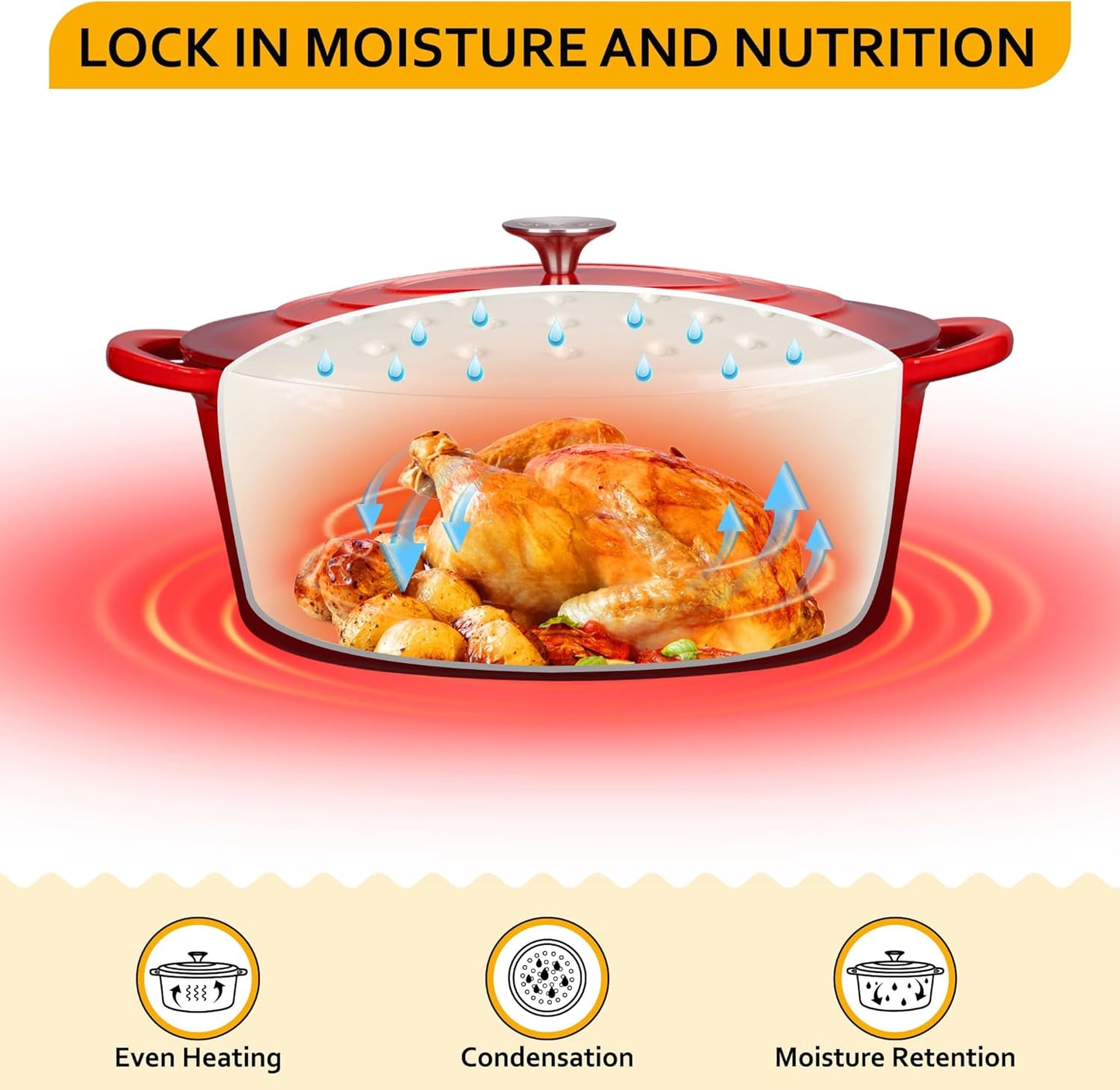 Velaze 7.5 QT Enameled Oval Dutch Oven Pot with Lid, Cast Iron Dutch Oven with Dual Handles for Bread Baking, Cooking, Frying, Non-stick Enamel Coated Cookware (RED)