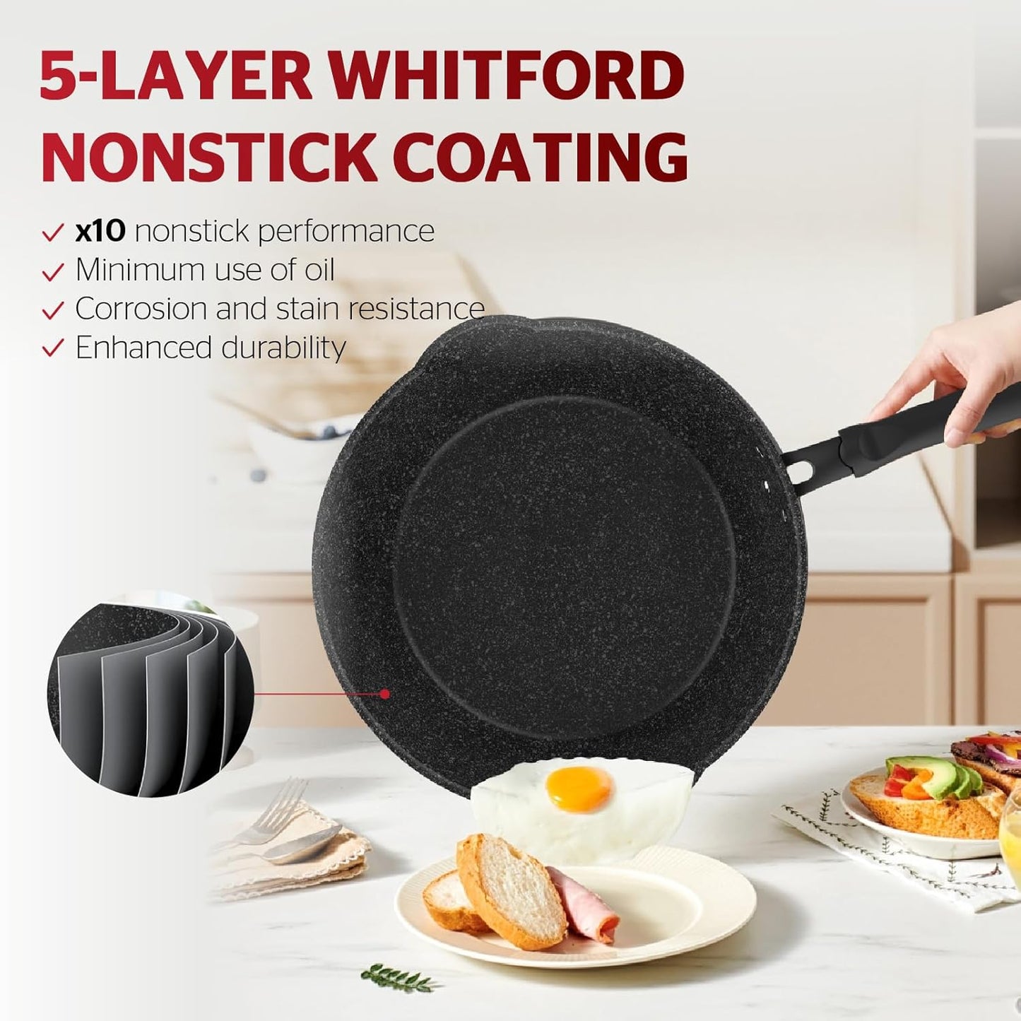 Sunhouse – 11 Inch / 20 cm Non-Stick Deep Frying Pan with Double Pour Spouts, 5-Layer Whitford Non-Stick Coating, PFOA-FREE, Stay-Cool Handle, Induction Compatible with All Cooktops