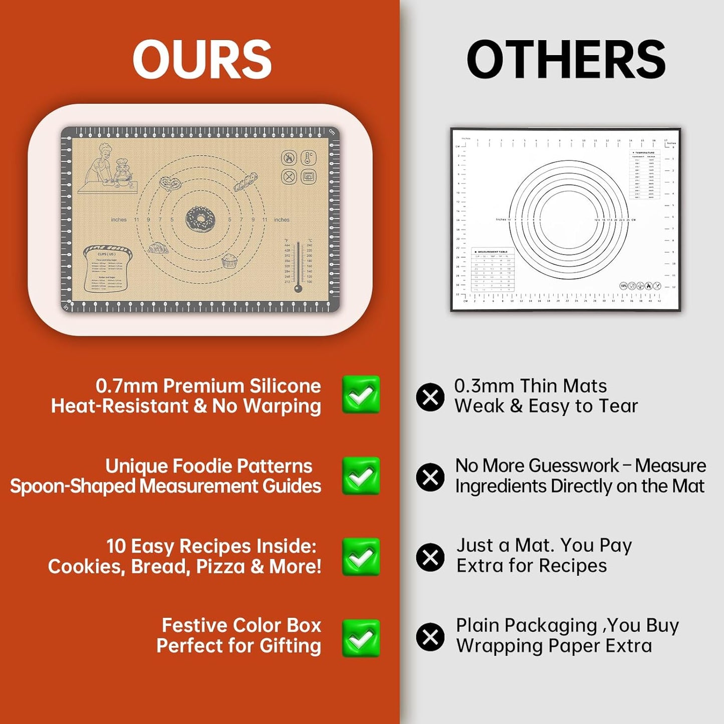 Silicone Macaron Baking Mat with 10 Easy Recipes, Non Stick Silicone Pastry Mat, Kneading Dough Rolling Mat Silicone Mats for Baking Cookie, bread, Pizza, Extra Thick Oven Mat & Dishwasher Safe