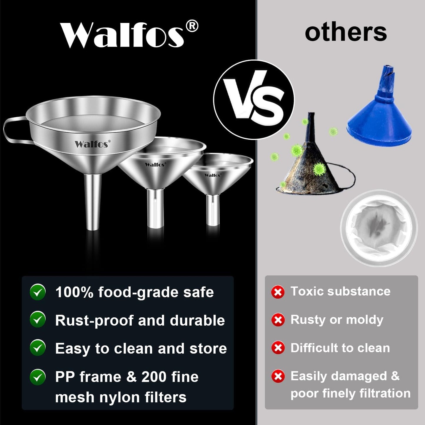 Stainless Steel Funnel, Walfos 4 Pack(4in、3 in、2.2 in、1.7in Kitchen Funnel with 2 Removable Strainer ＆ 1Pcs Cleaning Brush, Perfect for Transferring of Liquid, Oils, Jam, Dry Ingredients & Powder