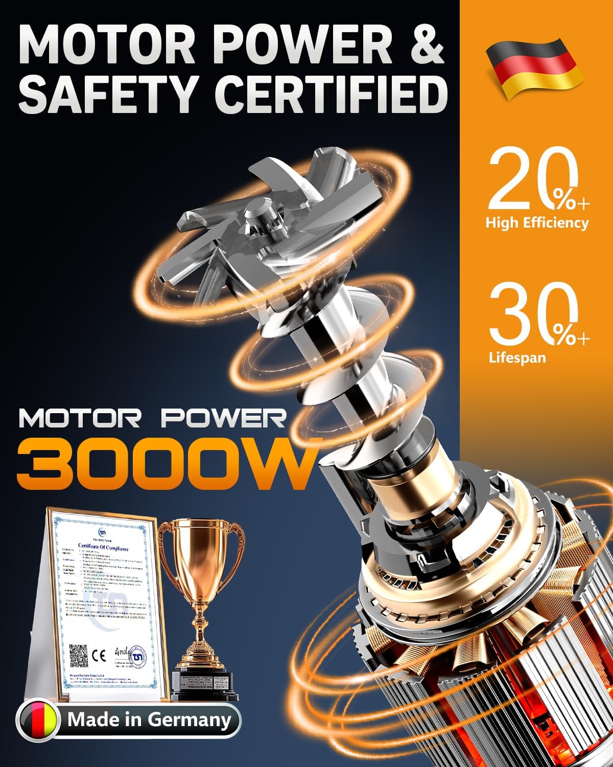 Electric Meat Grinder: [3000W Superior Motor] [Exquisite Box] Meat Grinder with 6 PCS Stainless Steel Blades & Grinding Plates, Sausage Stuffer Tubes & Kubbe Kit Portable Handle for Gift (Black)