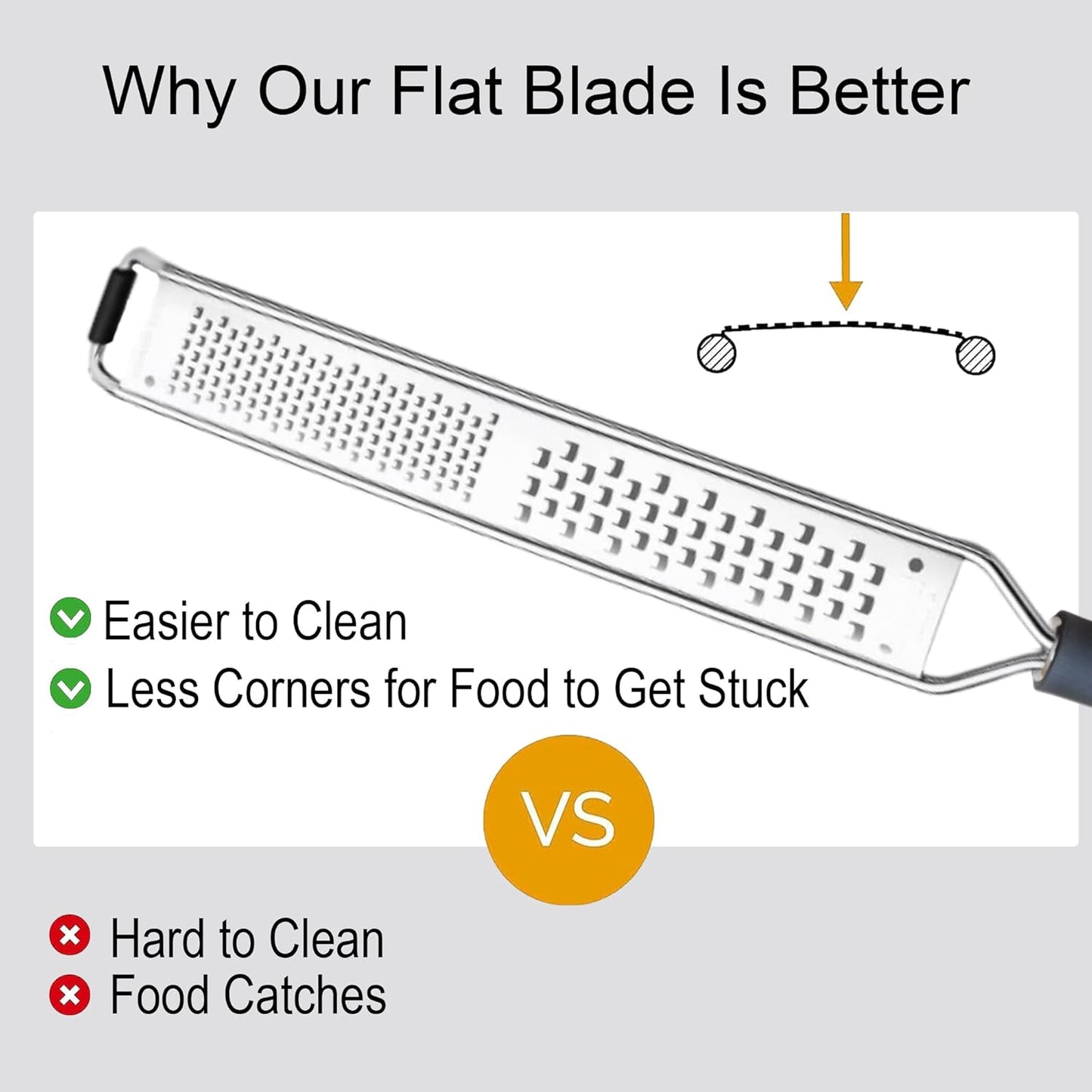 2-in-1 DESIGNED BY CHEFS Lemon Parmesan Cheese Zester and Food Shredder - Essential Grater Kitchen Tool Perfect Spiralizer for Citrus, Garlic, Vegetables, Fruits and More