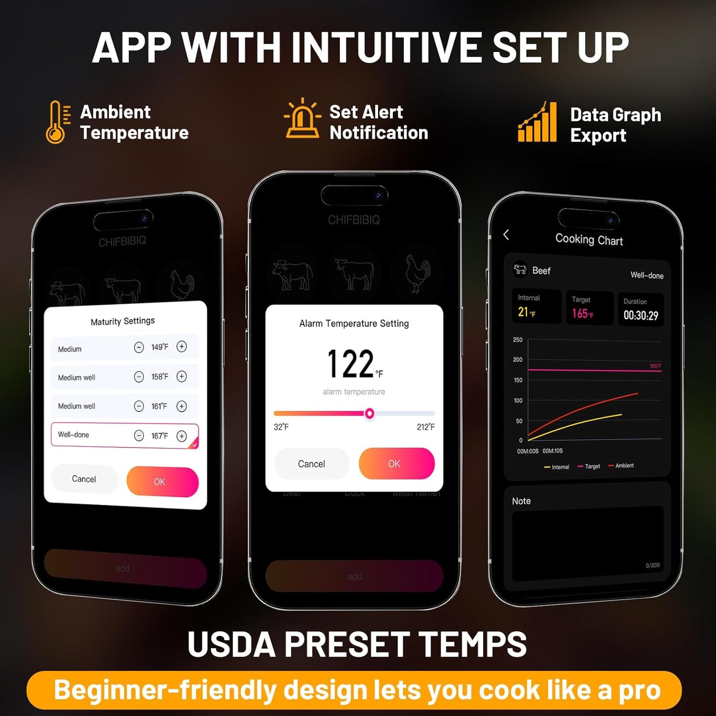 Wireless Meat Thermometer with Smart Timer & APP Control, 800ft Bluetooth Grill Food Thermometer - 0.19In-Ultra Thin Probe, ±0.5℉ Accuracy, Digital Backlit Screen for BBQ, Oven, Smoker, Kitchen