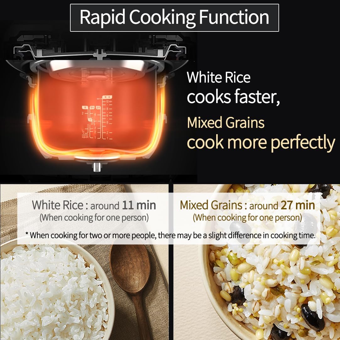 CRH-TWK0640WUS | IH Heating | Induction Heating Dual Pressure Rice Cooker | 6 Person, 1.5Quarts | 6 Cup (Uncooked) | Non-stick Coating | Stainless Cover | High/Non-Pressure | Easy Open Handle | Auto Steam Clean | Made in Korea
