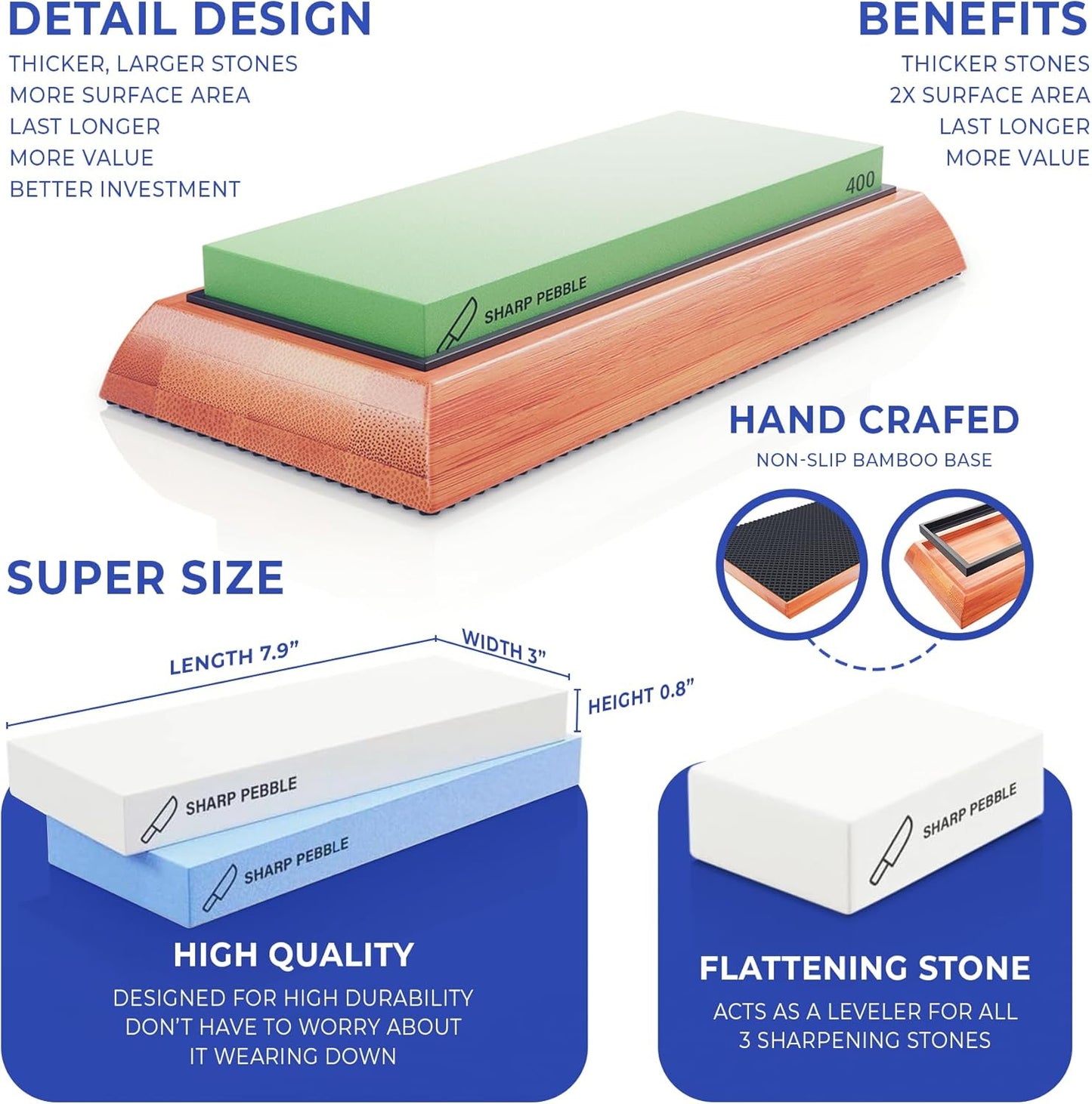 Sharp Pebble Knife Sharpening Stones Kit -Grits 400/1000/6000 Extra Large Whetstone- Wet Stone Knives Sharpener Set with NonSlip Bamboo Base & Flattening Stone