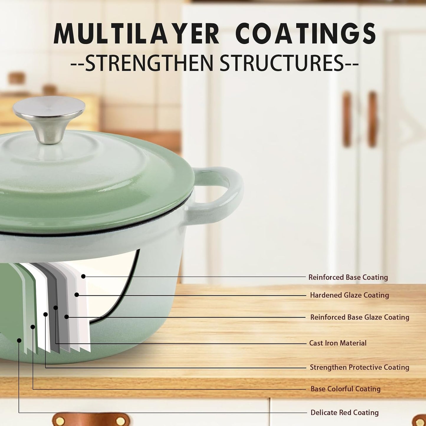 Enameled Cast Iron Sauce Pan, 1.6 Quarts Round Sauce Pot with Lid, Min Dutch Oven Enamel Saucepan for Cooking Pasta Sauce, Gravy, Puddings & Boiling, Gradient Green