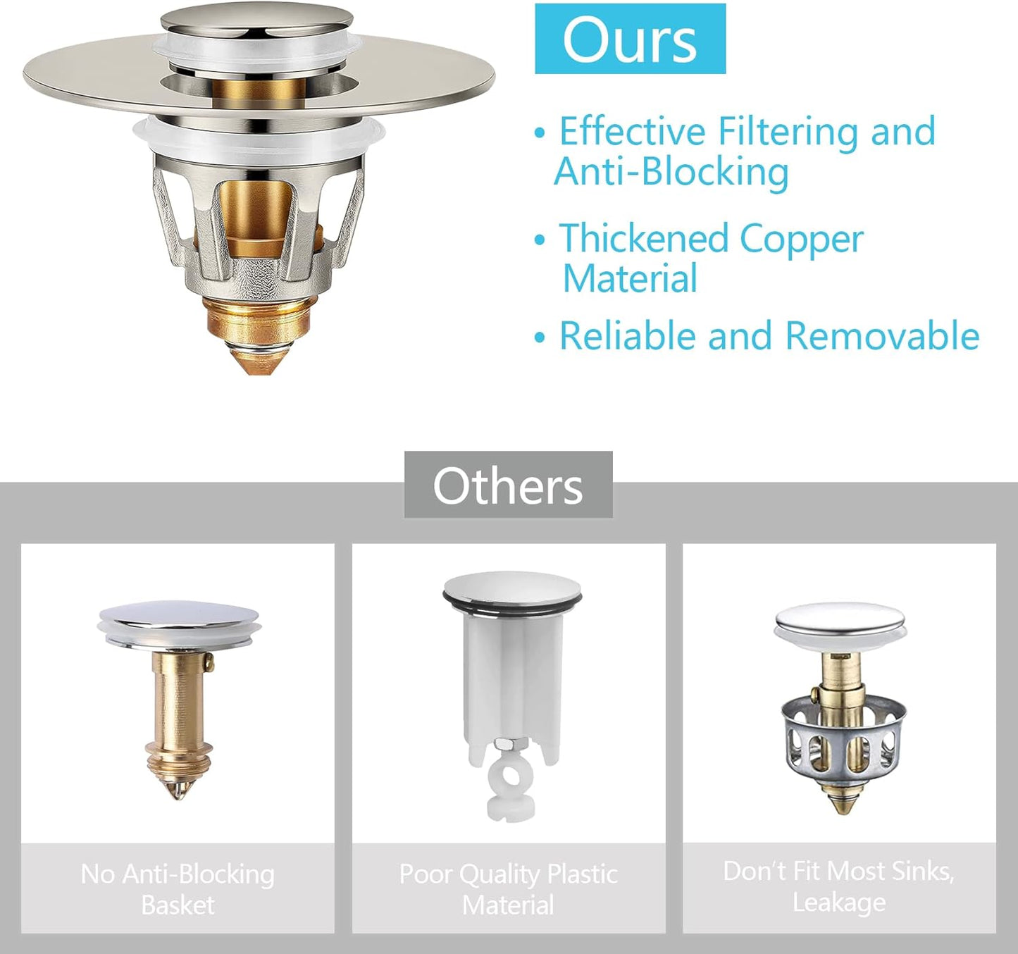 Universal Bathroom Sink Stopper in Brass, 1.04-1.97 Inch Pop Up Basin Sink Drain Stopper, Sink Drain Strainer with Anti Clogging Filter Hair Catcher, Brushed Nickel