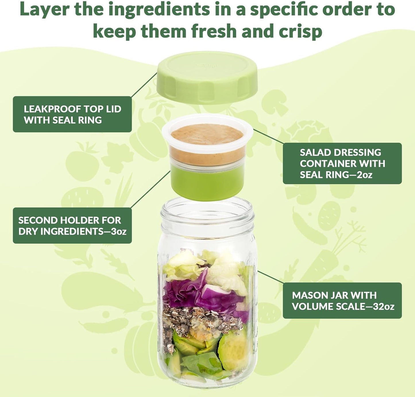 SOLIGT 4 Pack Glass Salad Jars with Lids Meal Prep, Leakproof Container for Lunch, with Wet/Dry Separation Cups, 32oz Mason Jars (Pink/Orange/Sky Blue/Olive Green)