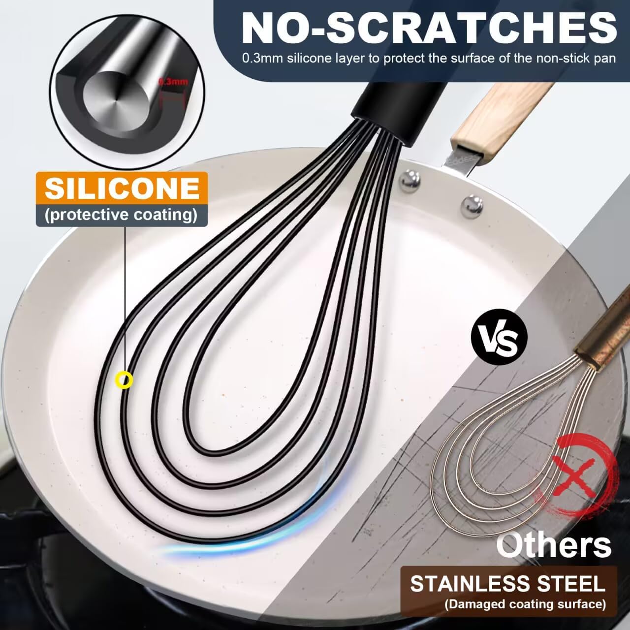 Flat Whisk, EDDEAS Silicone Gravy Whisk for Cooking, Beating, Stirring Gravy and Eggs