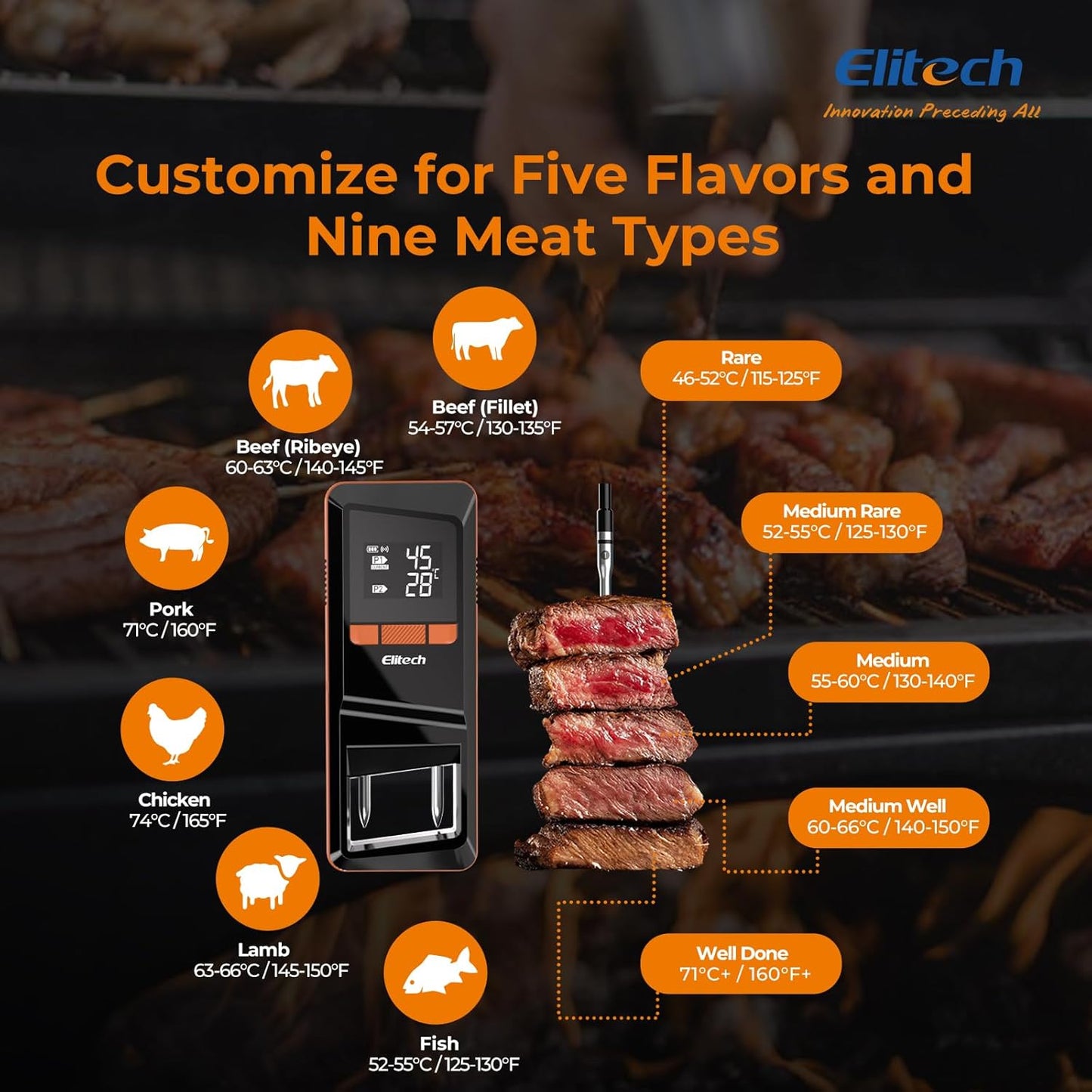 Elitech Digital BBQ Thermometer, Bluetooth Wireless Meat Thermometer for Grilling and Smoking, 2 Probes for Grill, Oven, Smoker, Rotisserie, WMT-20