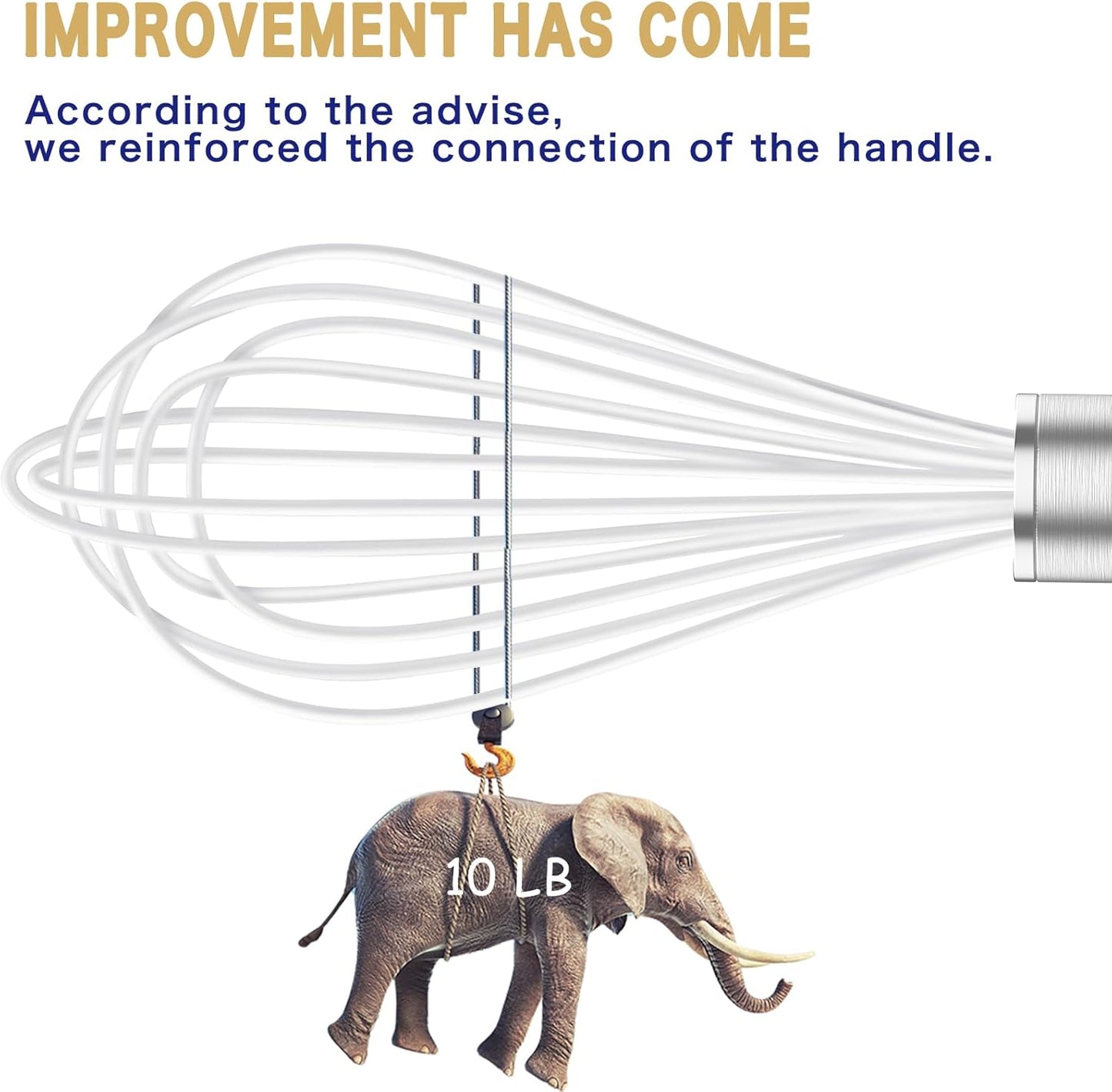 White Silicone Whisk, Professional Whisks For Cooking Non-Scratch, Stainless Steel & Silicone Wisk, Plastic Rubber Whisk Tool For Nonstick Cookware Pans, BPA free, Silicon Wisks Set of 3