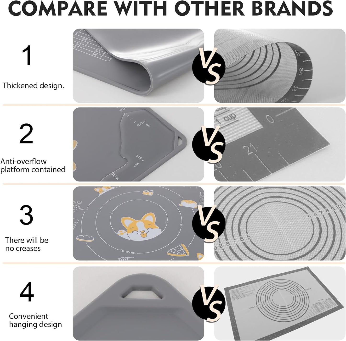 Ourokhome Silicone Baking Mat Sheet and Pastry Dough Cutter, 0.5 Inch Thick 20'' X 16" BPA free Silicone Rolling Mat, Non-Stick and Anti-Slip, Dishwasher Safe (Gray)