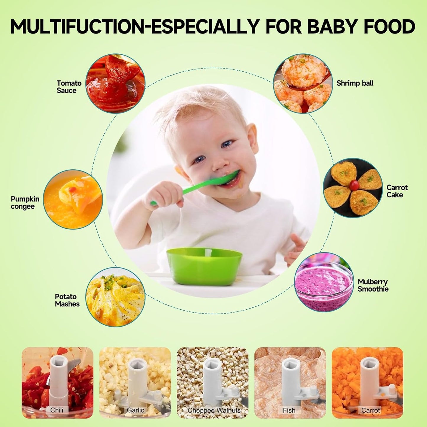 Manual Food Processor Vegetable Chopper, Portable Hand Pull String Garlic Mincer Onion Cutter for Veggies, Ginger, Fruits, Nuts, Herbs, etc., （900ml,Gray-green）