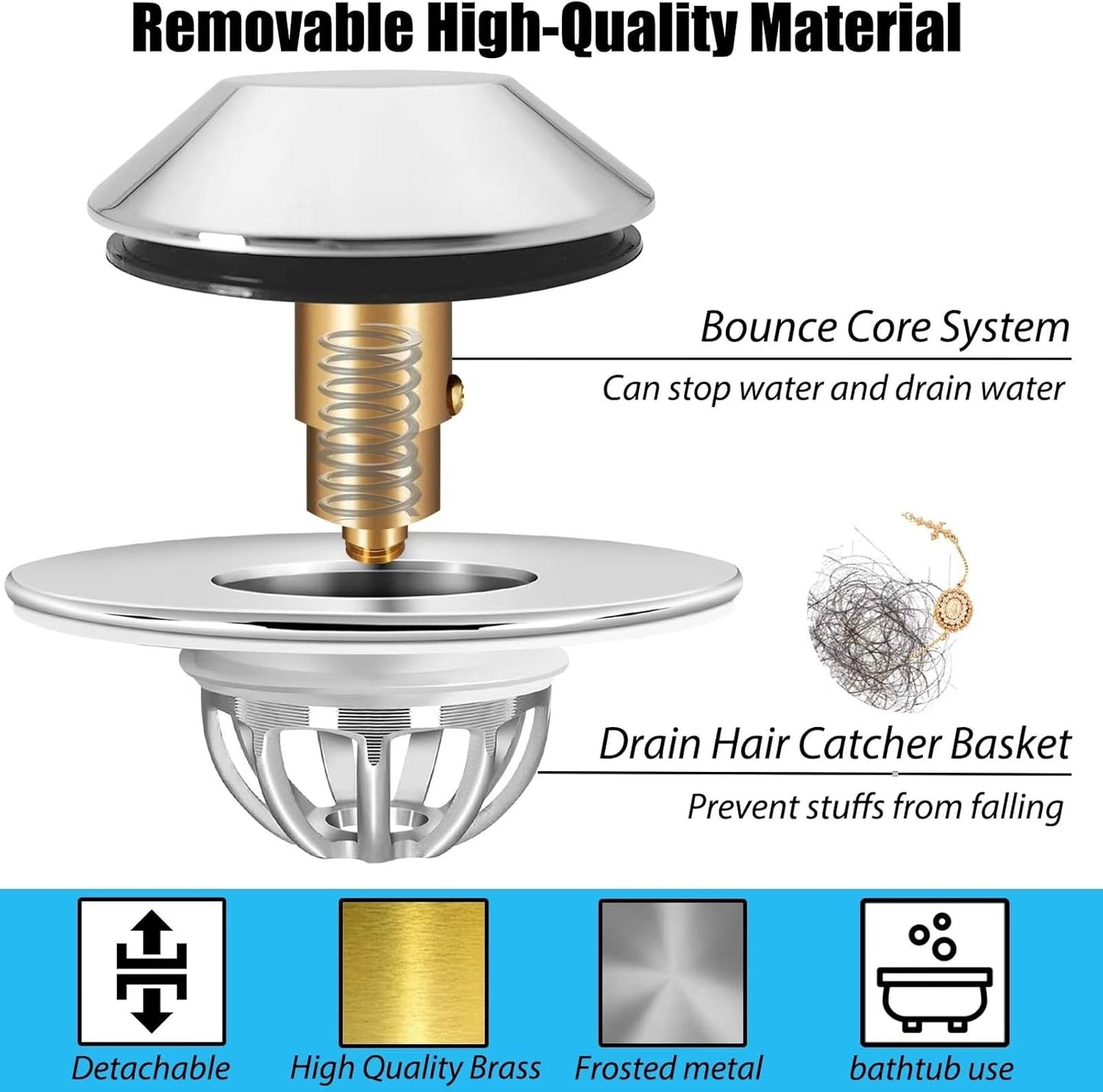 Bathtub Drain Stopper,Pop Up Tub Stopper Bottom with Drain Hair Catcher,Bathtub Plug and Cover with Strainer,Universal for 1.45 to 1.8in Drain Hole,Replaces Lift & Turn, Tip-Toe or Trip Lever