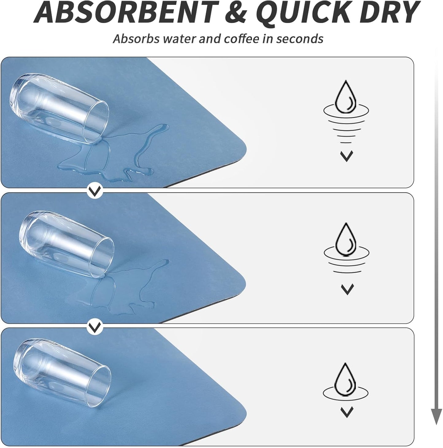 Coffee Mat - Absorbent Hide Stain Rubber Backed Dish Drying Mat for Kitchen Counter - Bar Mats for Countertops Accessories Fit Under Coffee Maker Espresso Machine