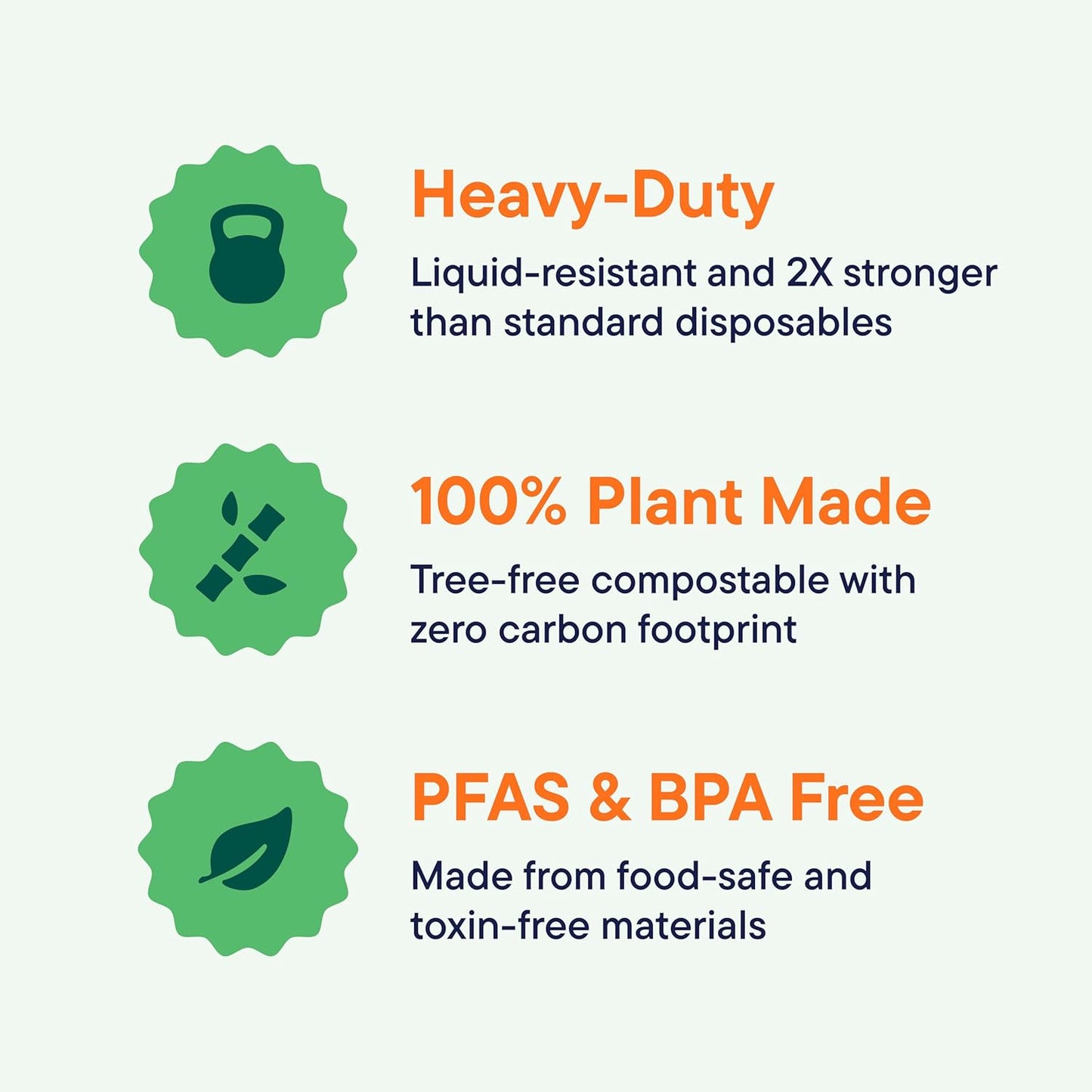 100% Compostable Paper Plates 9 Inch [500 Count] Heavy-Duty Dinner Plates - Natural White Color Unbleached Bagasse - Eco-Friendly Disposable Biodegradable Sugarcane Plates - [Bulk Case 4/125 Pack]