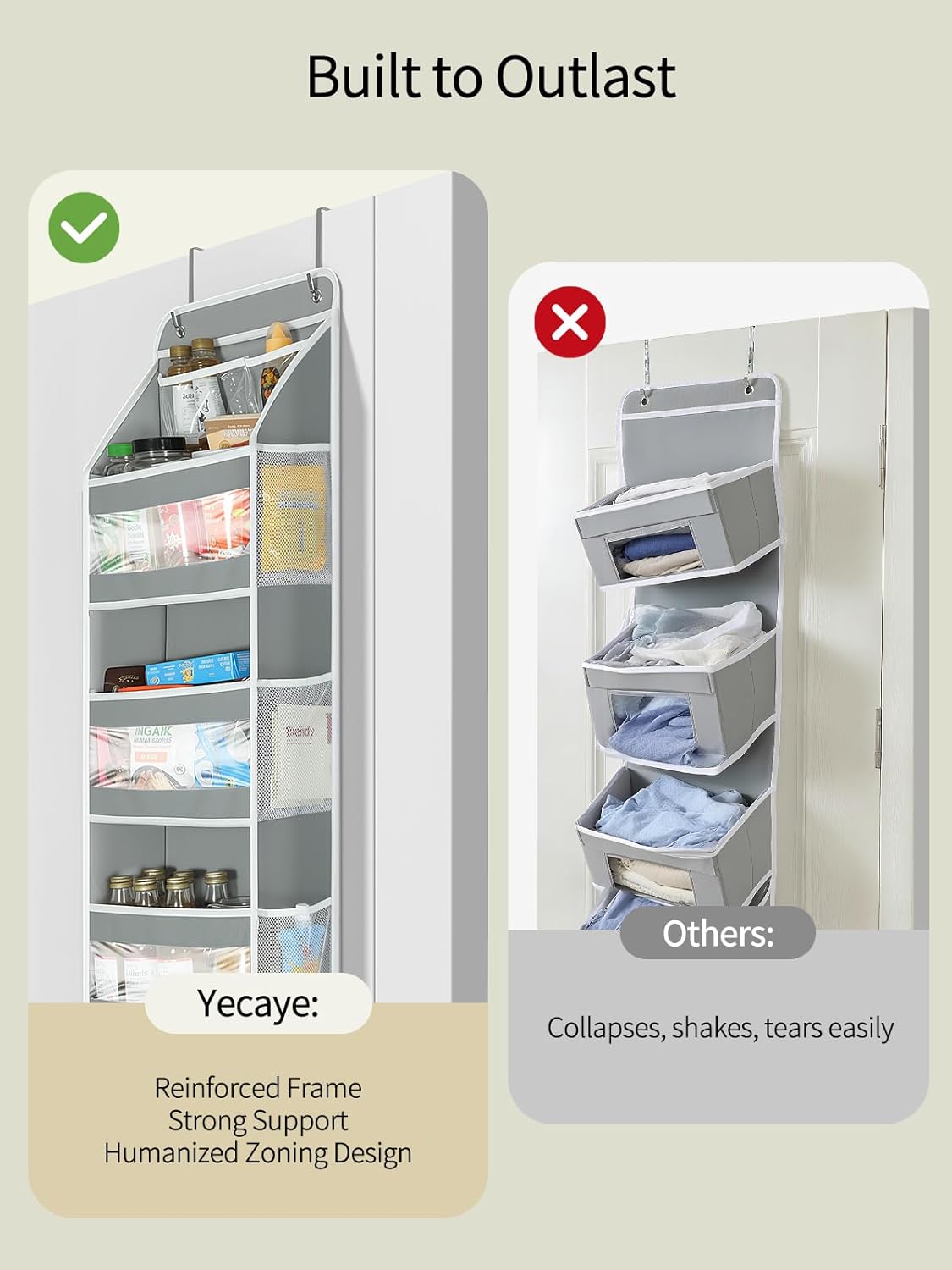 Yecaye 5 Tier 2 Pc Over the Door Organizer, Swing-proof Door Organizer Hanging with Clear PVC Windows, Behind the Door Storage for Bedroom Nursery Closet Laundry Pantry Bathroom, Grey