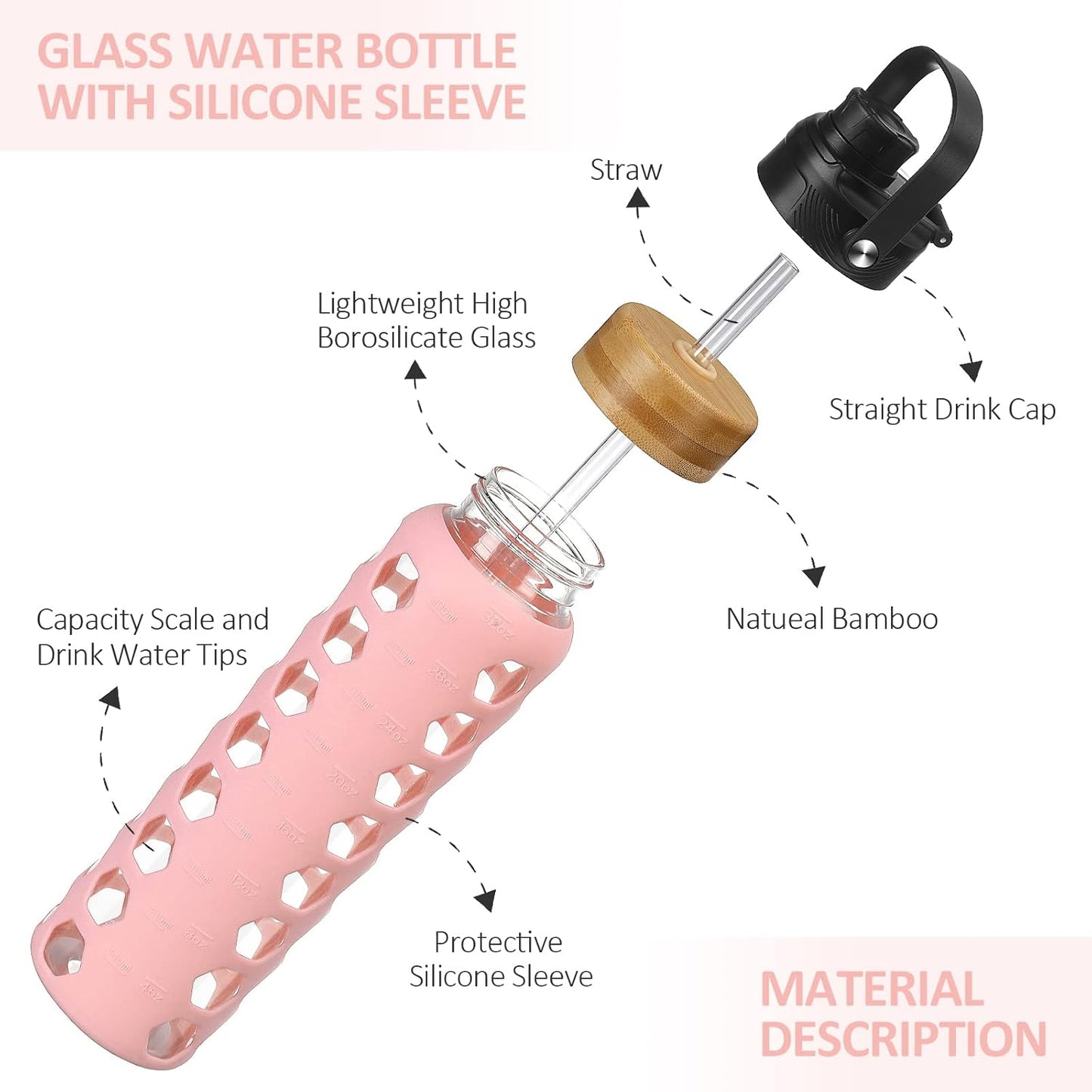MUKOKO 32oz Glass Water Bottles with 2 Lids-Handle Spout Lid&Bamboo Straw Lid, Motivational Water Tumbler with Time Marker Reminder and Silicone Sleeve, Leakproof-Pink-1 Pack