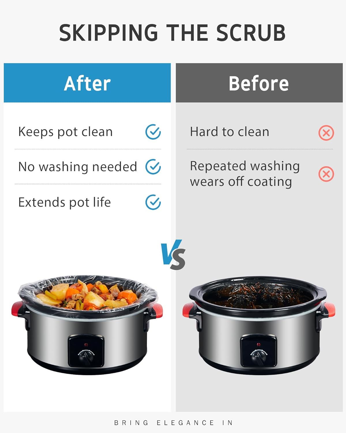 Syntus Crock Pot Liners, 60 Count 13" x 21" Large Size Slow Cooker Liners Fits 3-8 Quart Pots, Disposable Cooking Bags Suitable for Oval & Round & Retangular Crock Pot