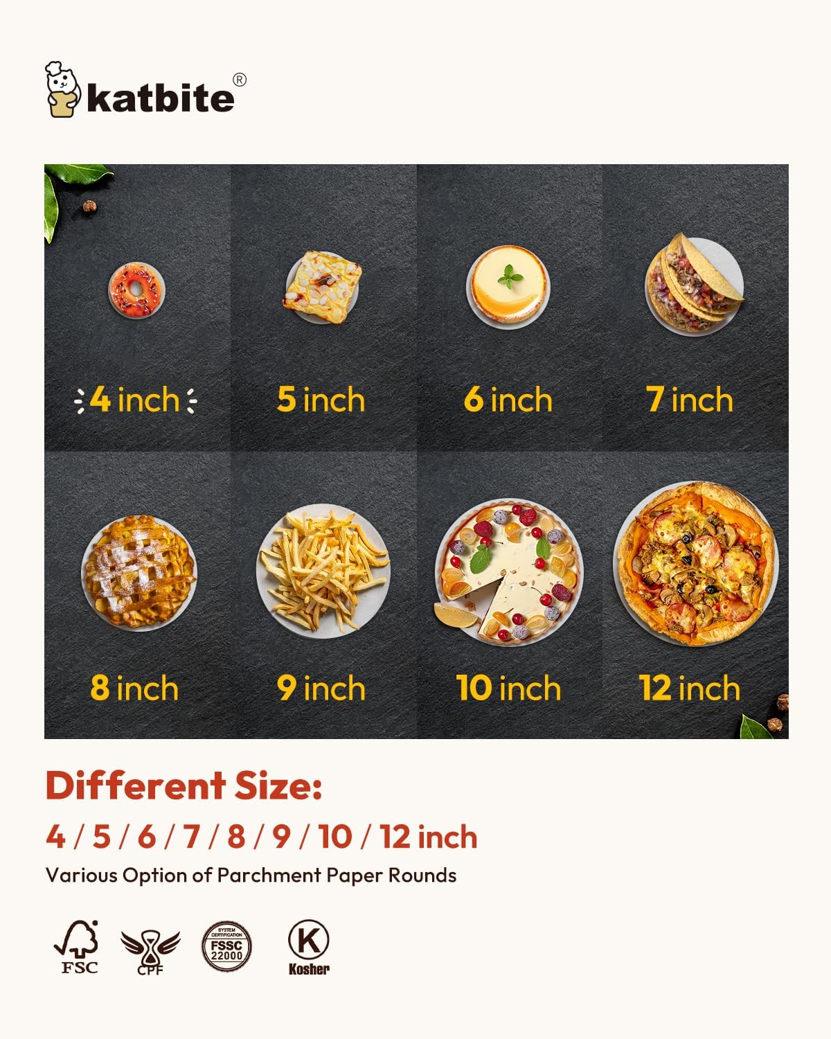 Katbite Heavy Duty Parchment Rounds 4 Inch, 200Pcs Round Parchment Patty Paper Rounds, Use for Baking Small Cakes, Separating Frozen Patty, Toaster Oven, Tortilla Press