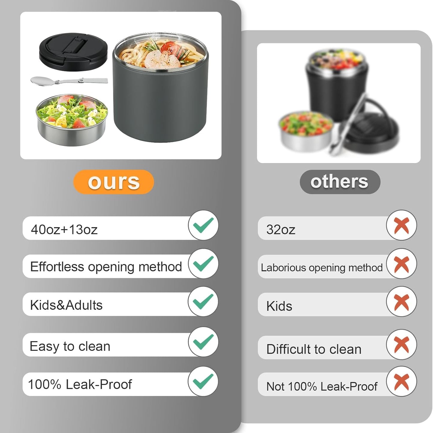 Thermo for Hot Food, Soup Thermo for Adults 40oz Lunch Containers Wide Mouth, Insulated Food Container Leak Proof Vacuum Stainless Steel With Carry Handle and Spoon BPA Free