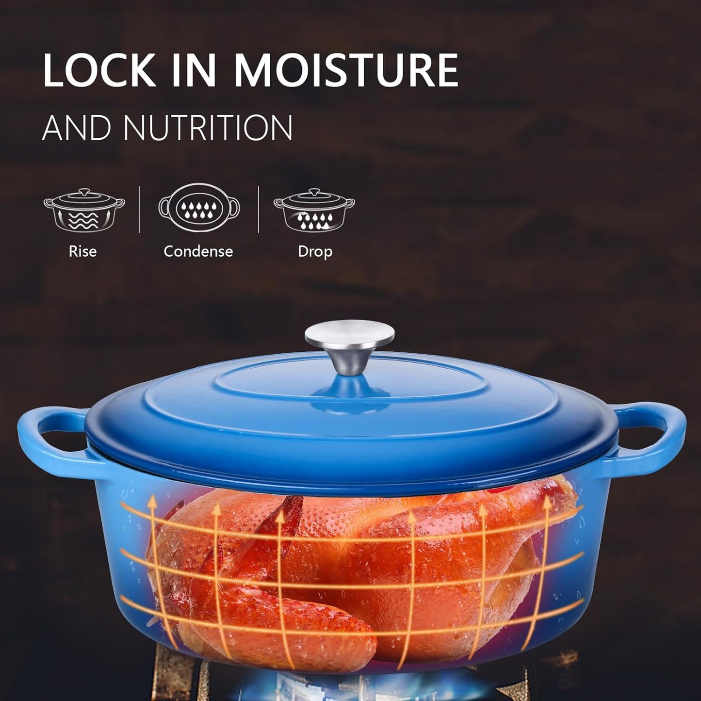 5QT Oval Dutch Oven Pot with Lid, Leonyo 5 Quart Enameled Oval Cast Iron Dutch Oven for Sourdough Bread Breaking, Heavy Duty Cookware for Braising, Stews, Roasting, Blue