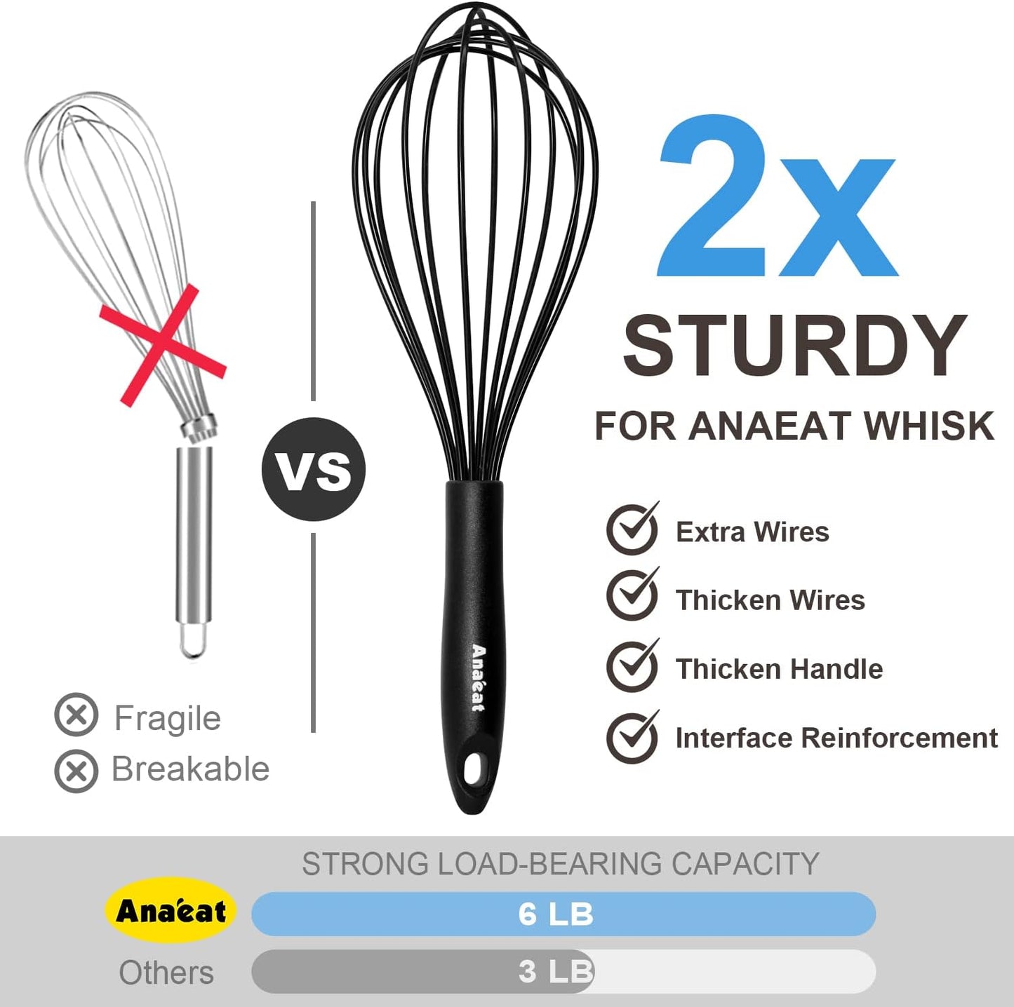 Anaeat Kitchen Whisk Set of 5, Perfect for Non-Stick Cookware, Egg Beater Milk Blender for Whisking, Cooking, Baking - 5"+7" Mini Wire Whisk and 8.5''+10.5''+12'' Silicone Balloon Whisks (Black)