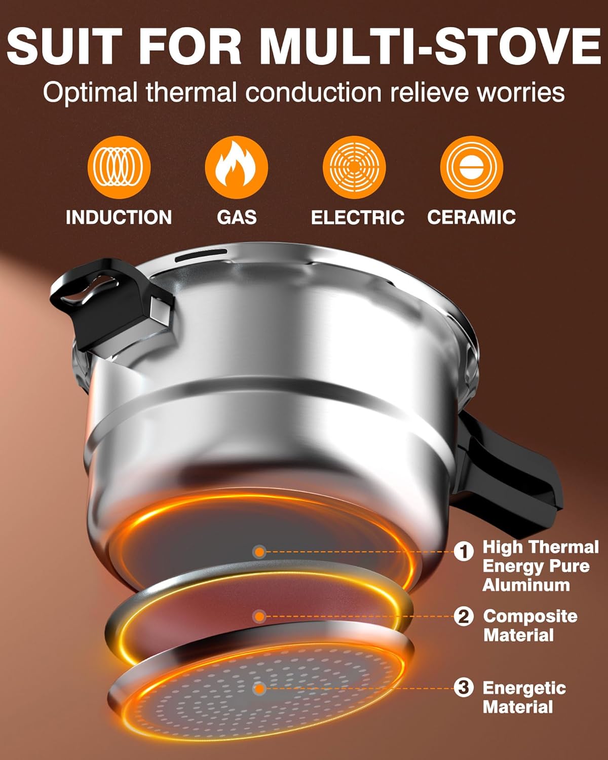 WantJoin 4QT Aluminum Pressure Cooker w/Release Valve & Multiple Protective Devices,Pressure Canner Compatible with Gas & Induction Cooker,Canner Rack Included