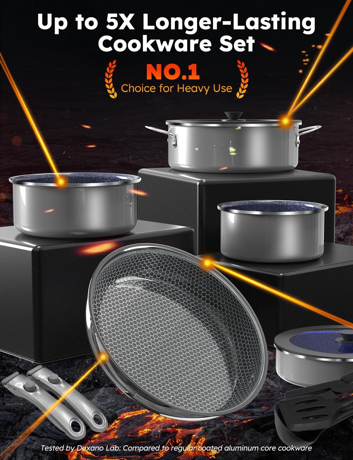 Pro DUXANO 12PC Hybrid 3-Ply Stainless Steel Skillet&Nonstick Pots and Pans Set, High Heat Sear&Fry, 2-Layer Ceramic Induction Cookware, 9H Scratch-Resistant&Anti-Warp,PFAS Free,All Cooktop/Dishwasher