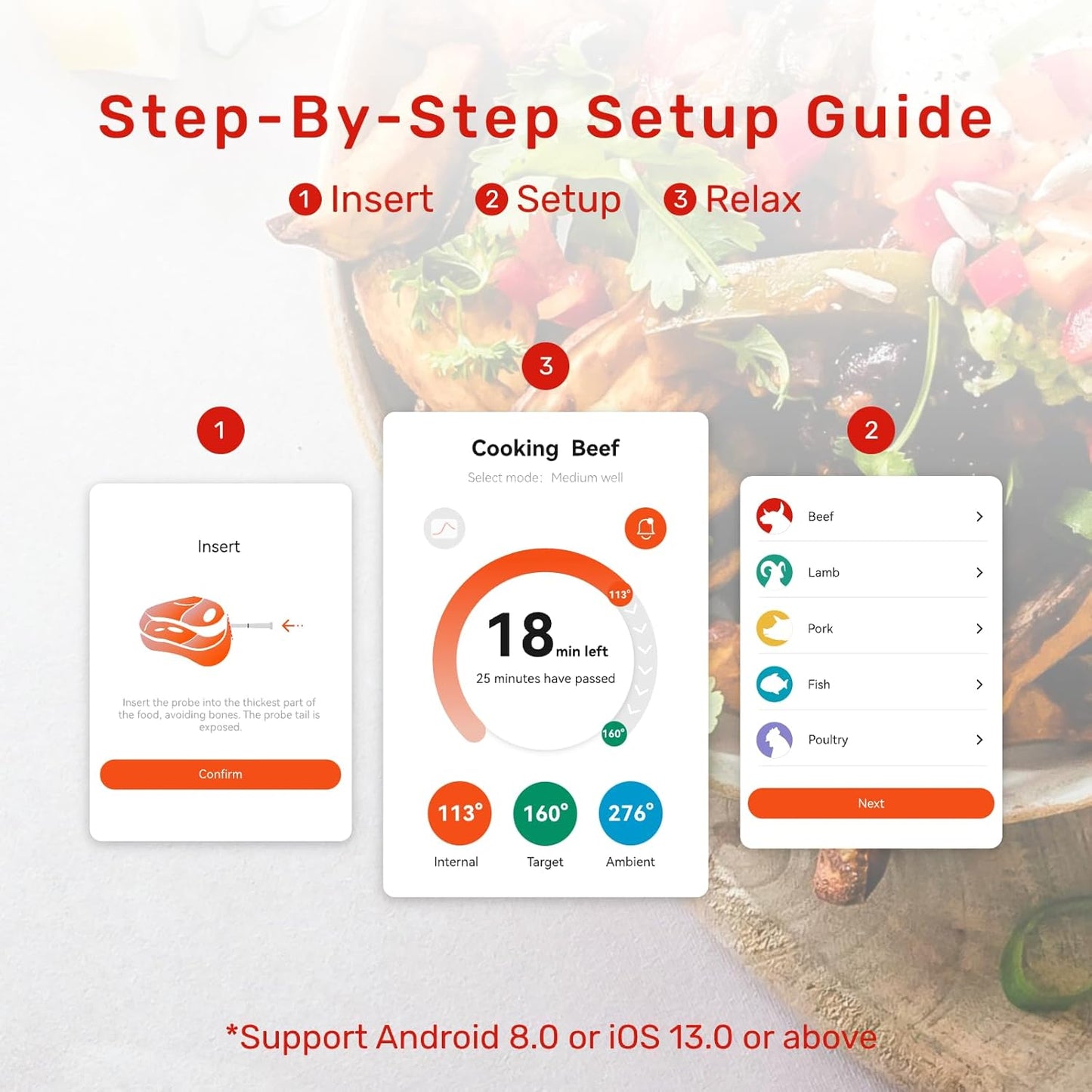 S Pro Bluetooth Wireless Meat Thermometer, EasySmart App, 6 Sensors, Enhanced Signal Base, IP69 Waterproof, Ultra-Thin Probe, Digital Cooking Thermometer for Oven/Grill/BBQ/Air Fryer/Kitchen